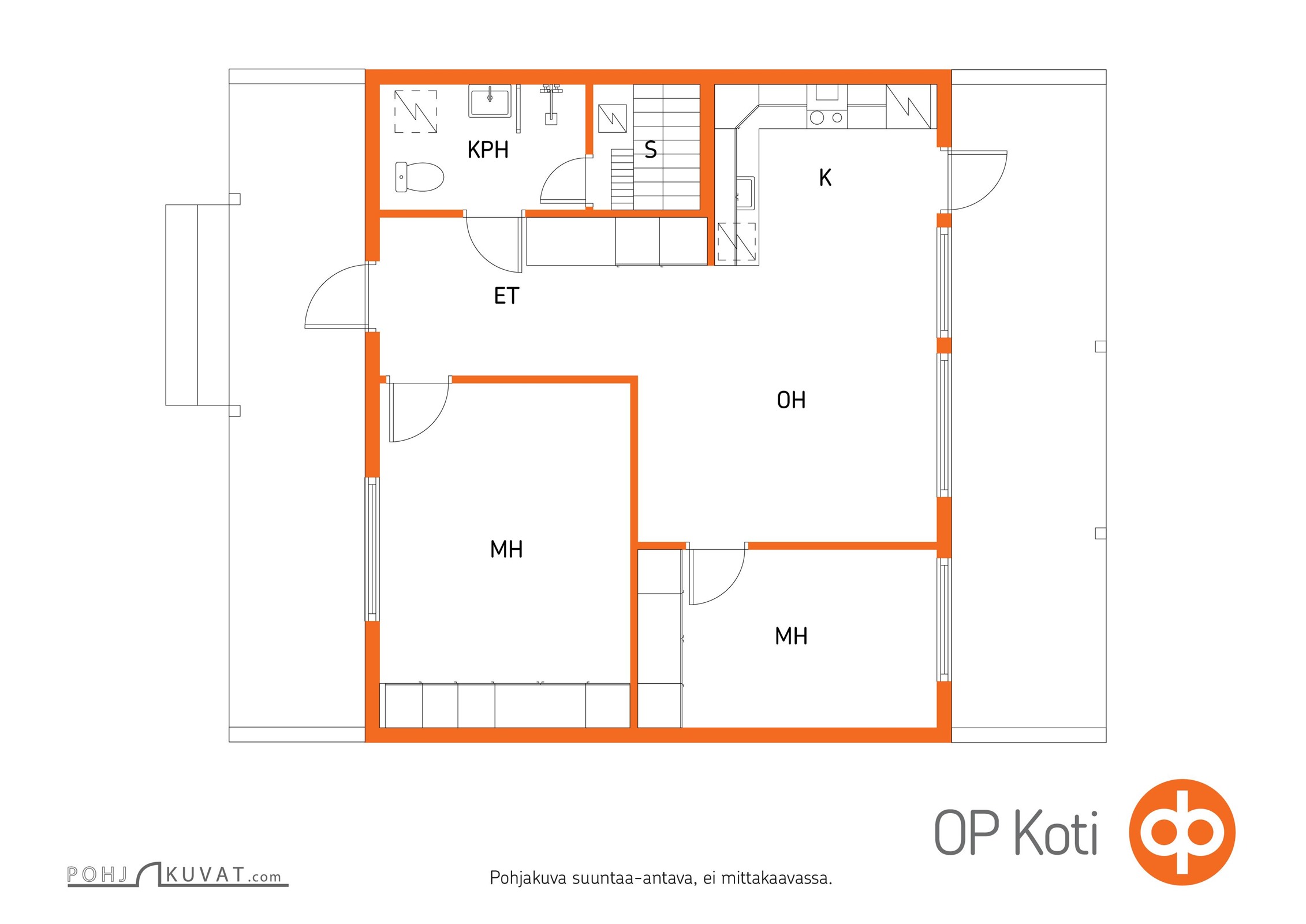 Kohteen pohjakuva