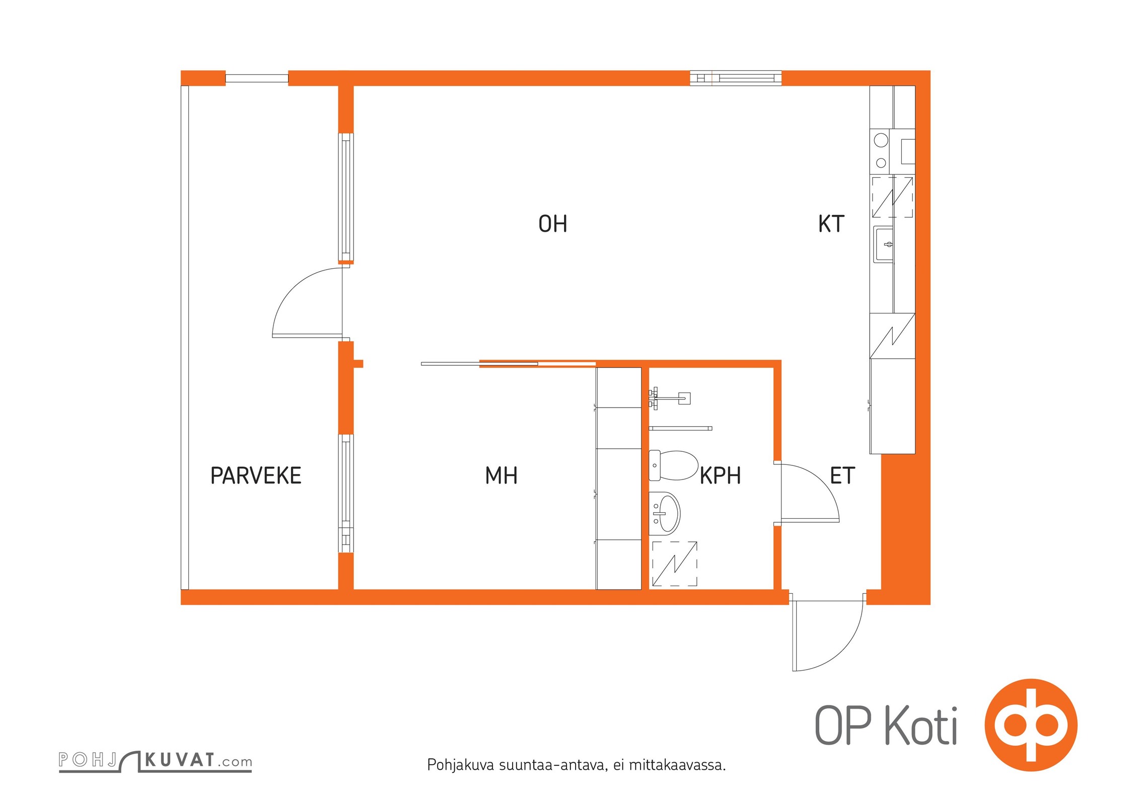 Kohteen pohjakuva