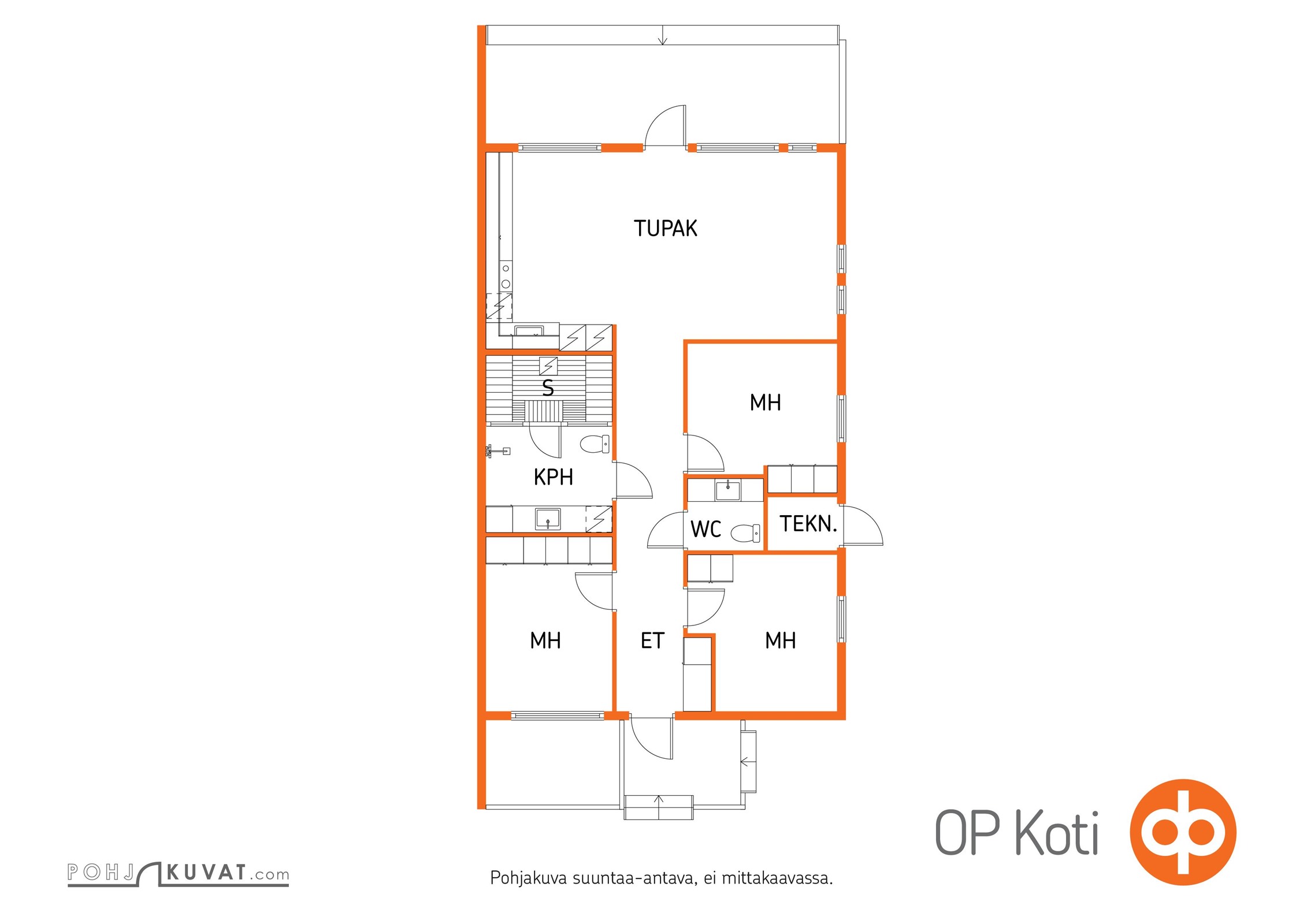 Kohteen pohjakuva