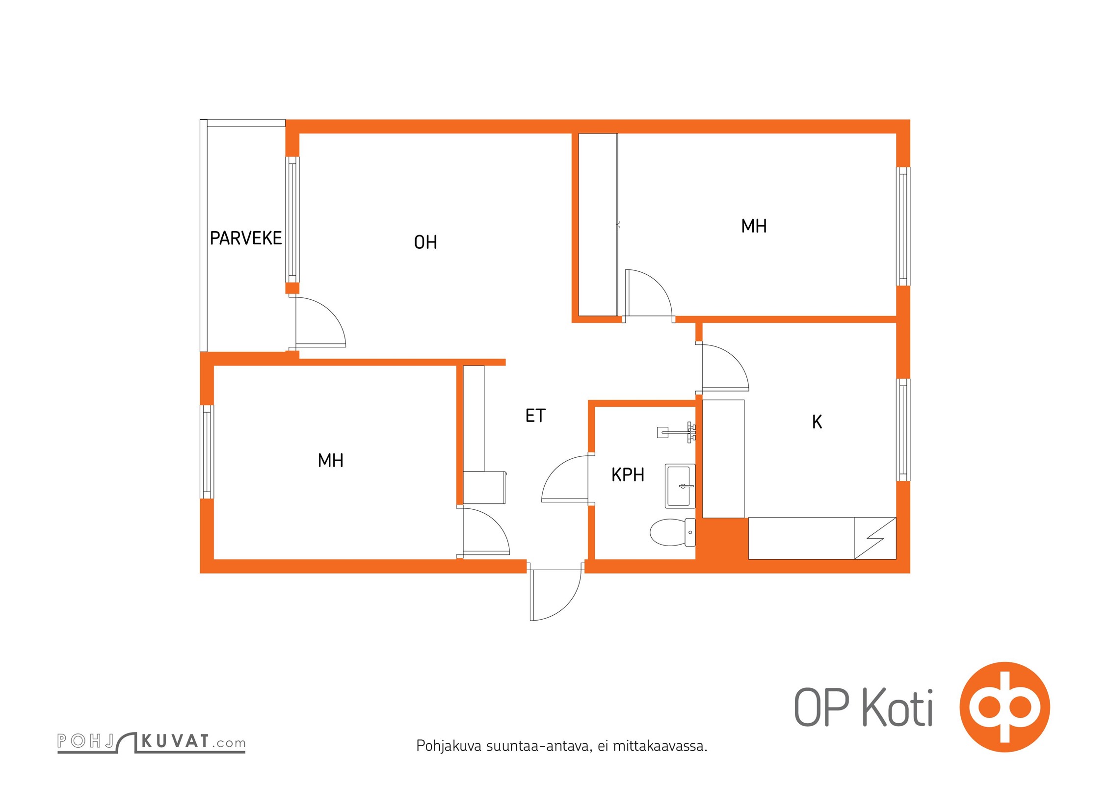 Kohteen pohjakuva