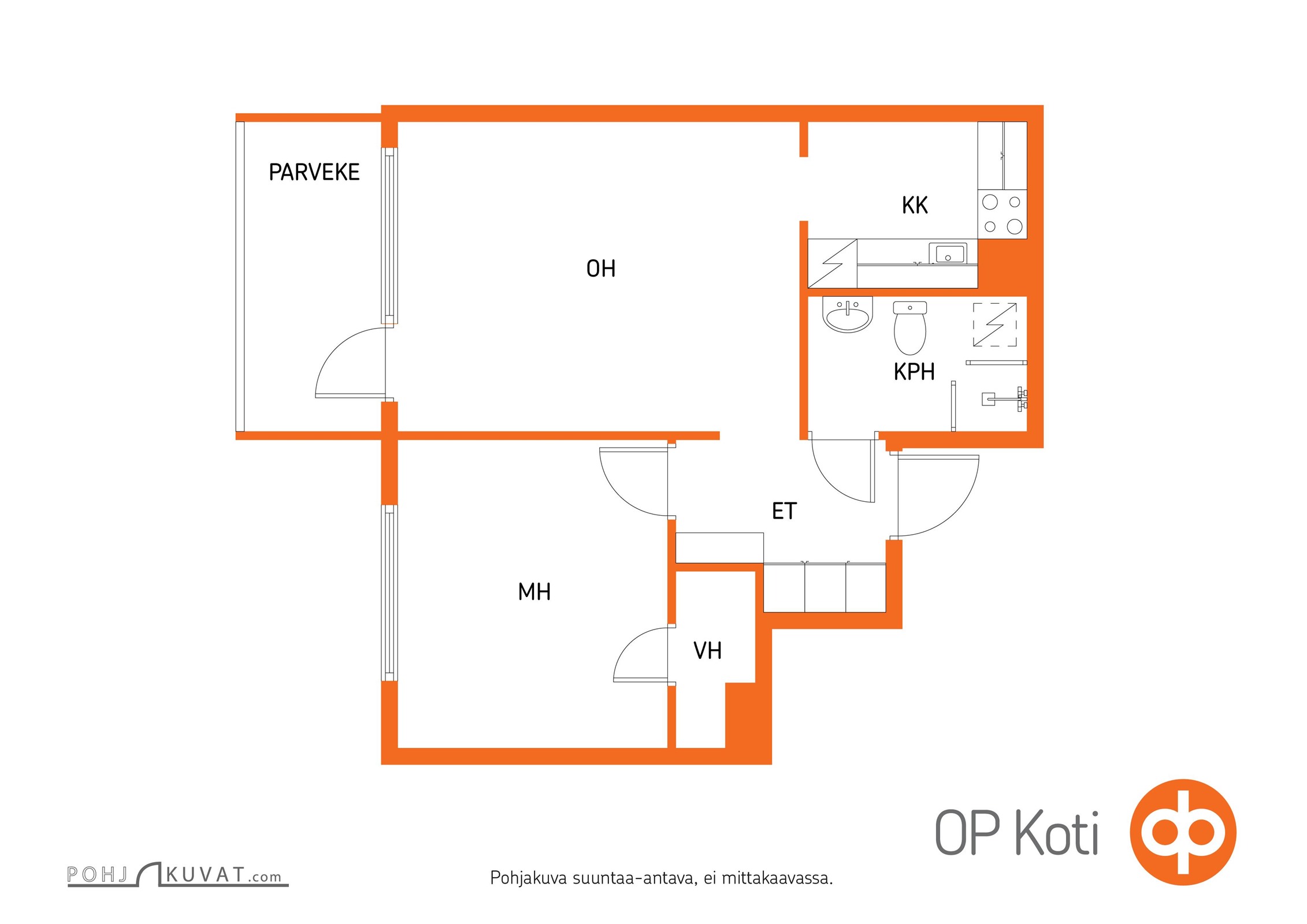 Kohteen pohjakuva