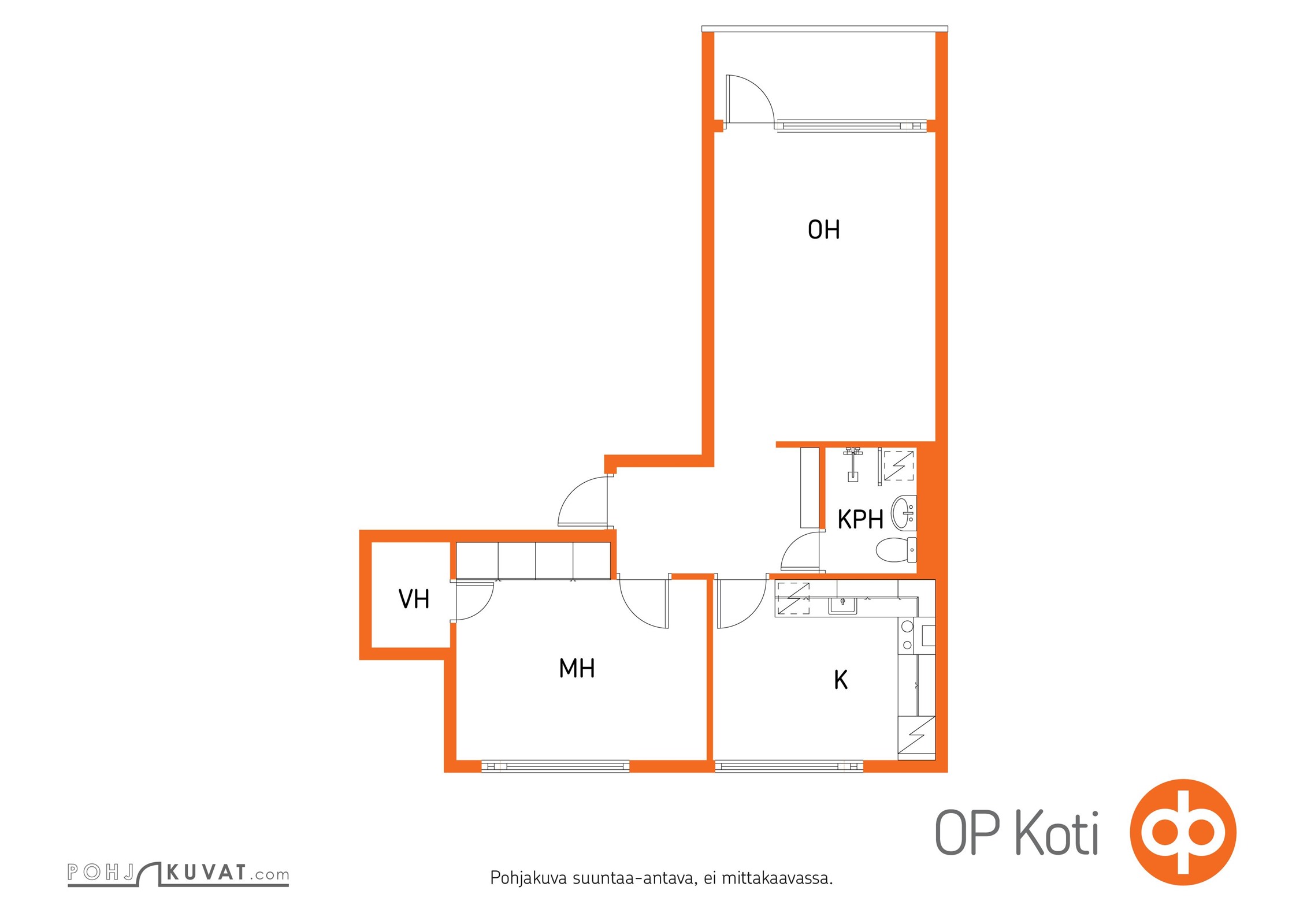 Kohteen pohjakuva