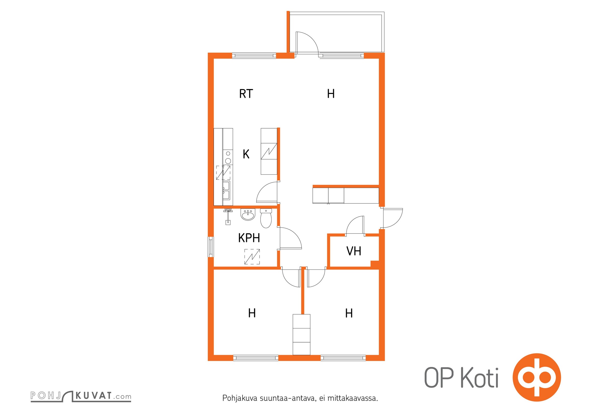 Kohteen pohjakuva