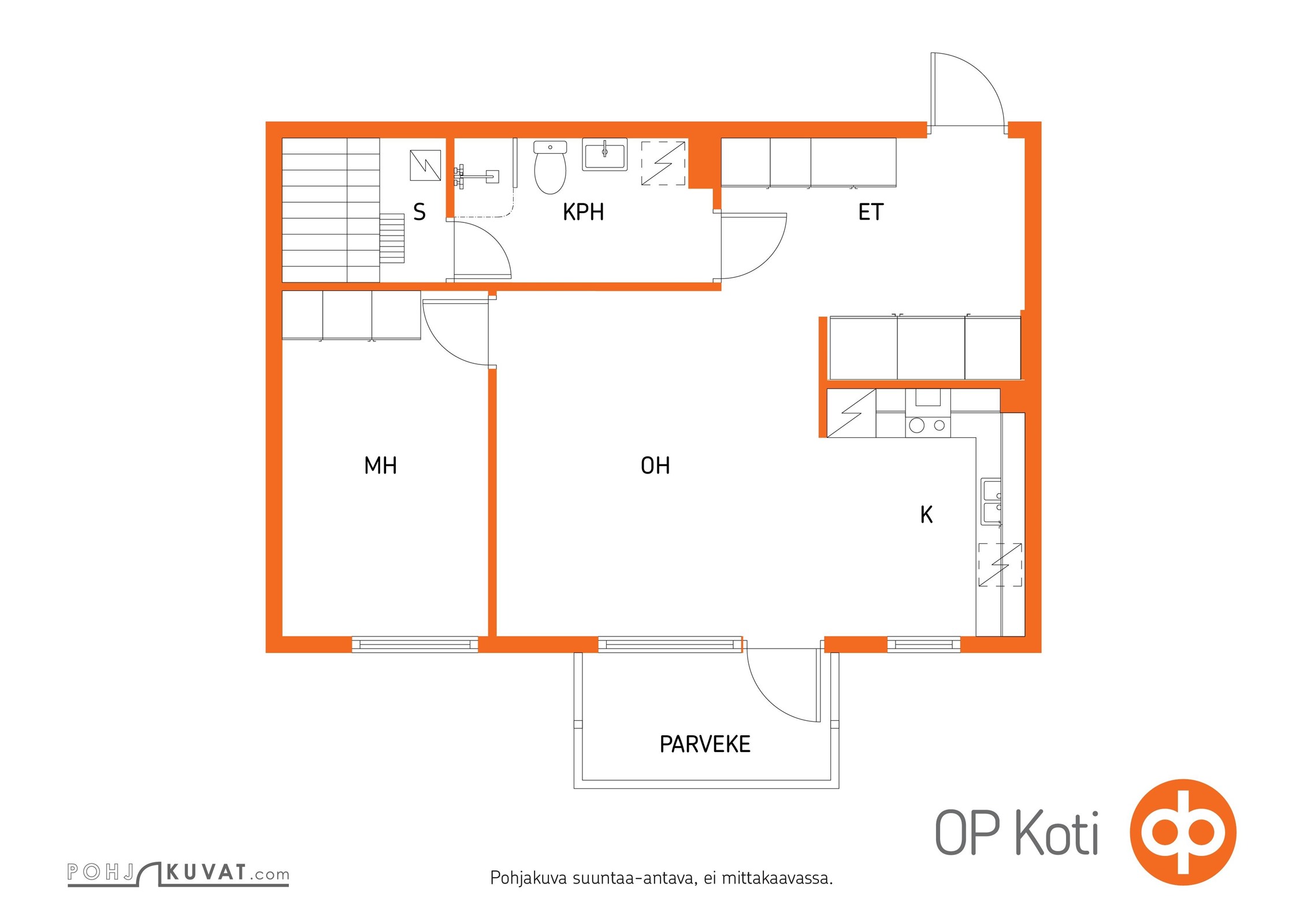 Kohteen pohjakuva