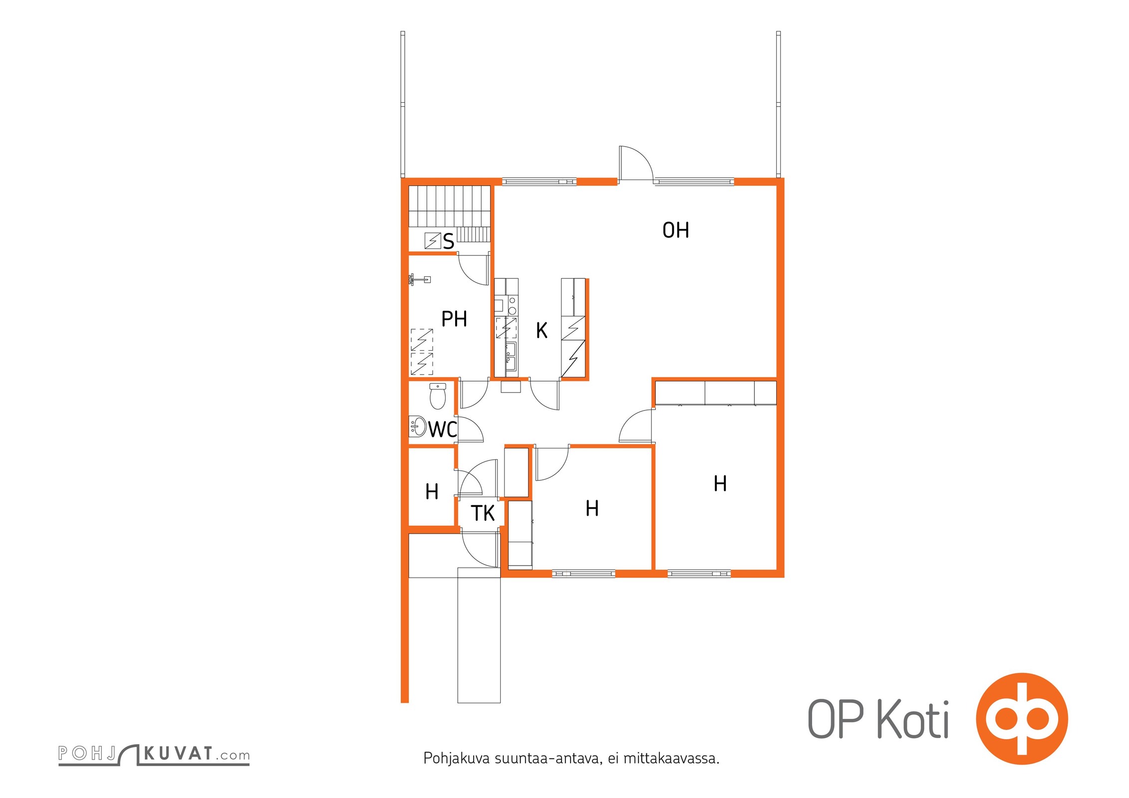 Kohteen pohjakuva