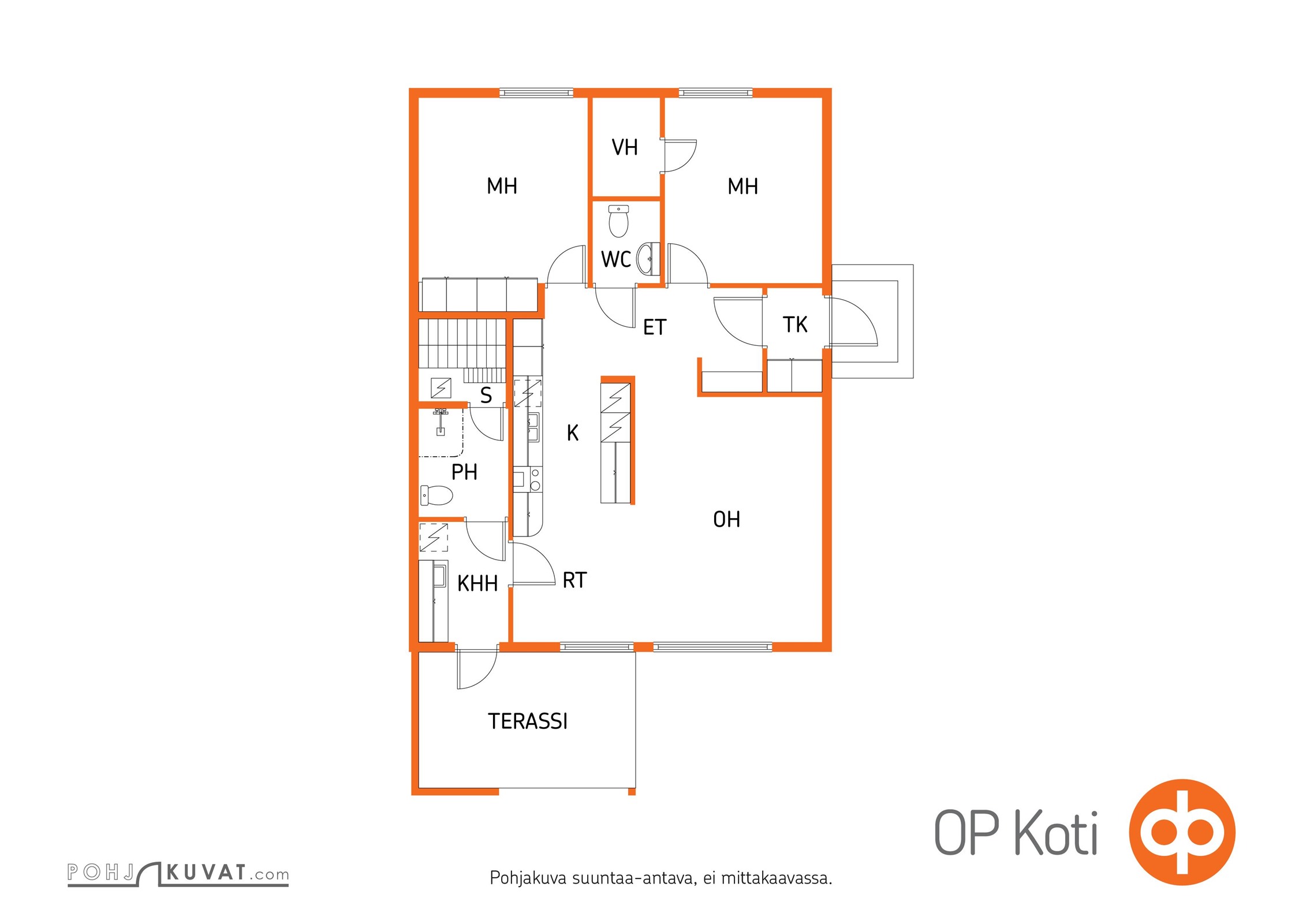 Kohteen pohjakuva
