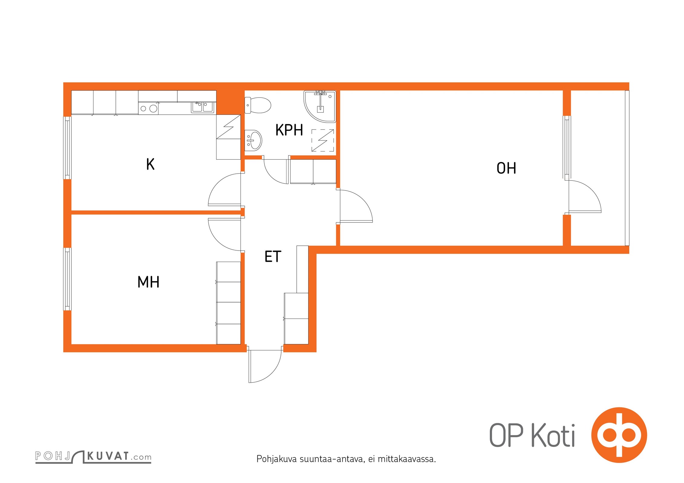 Kohteen pohjakuva