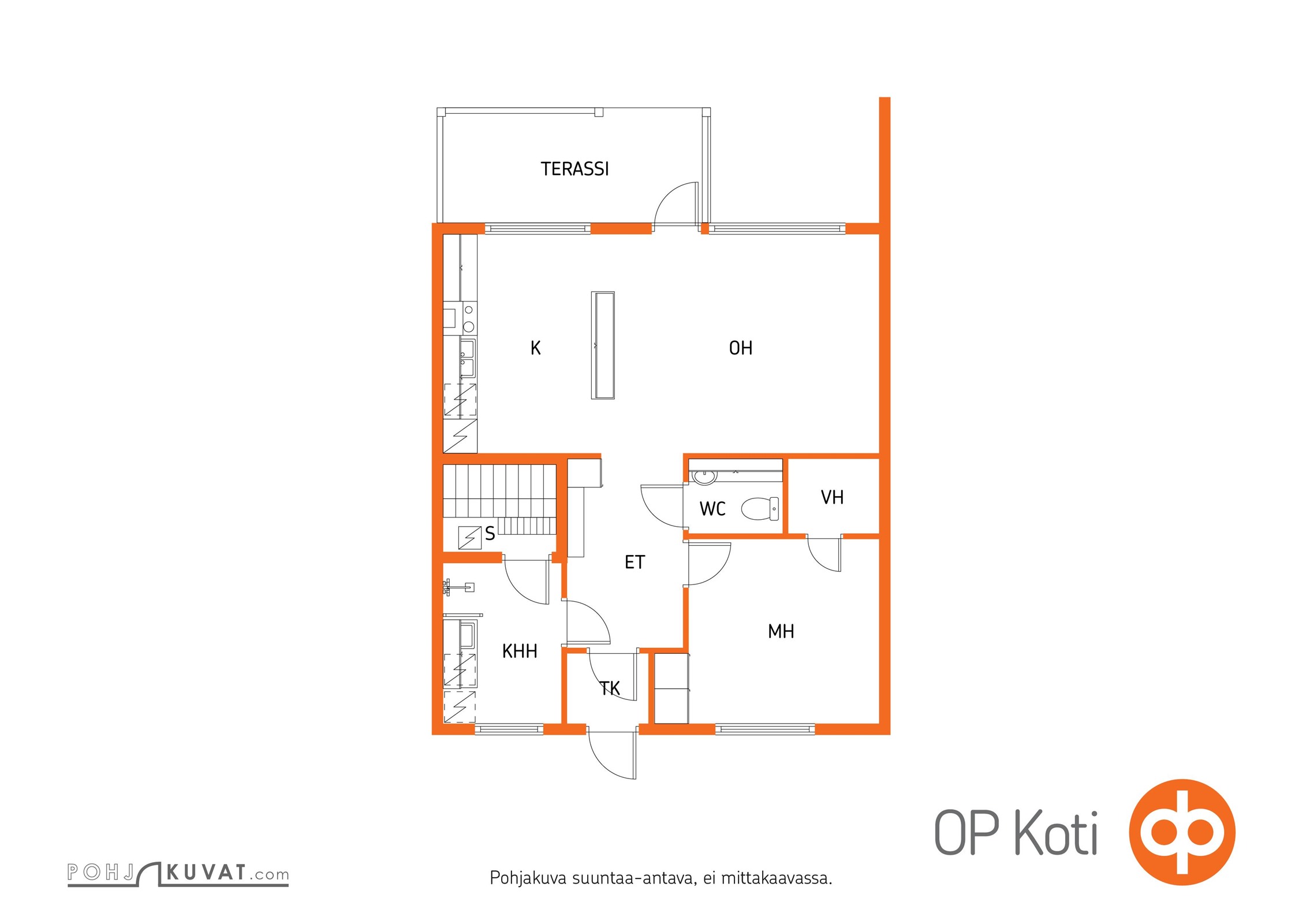 Kohteen pohjakuva