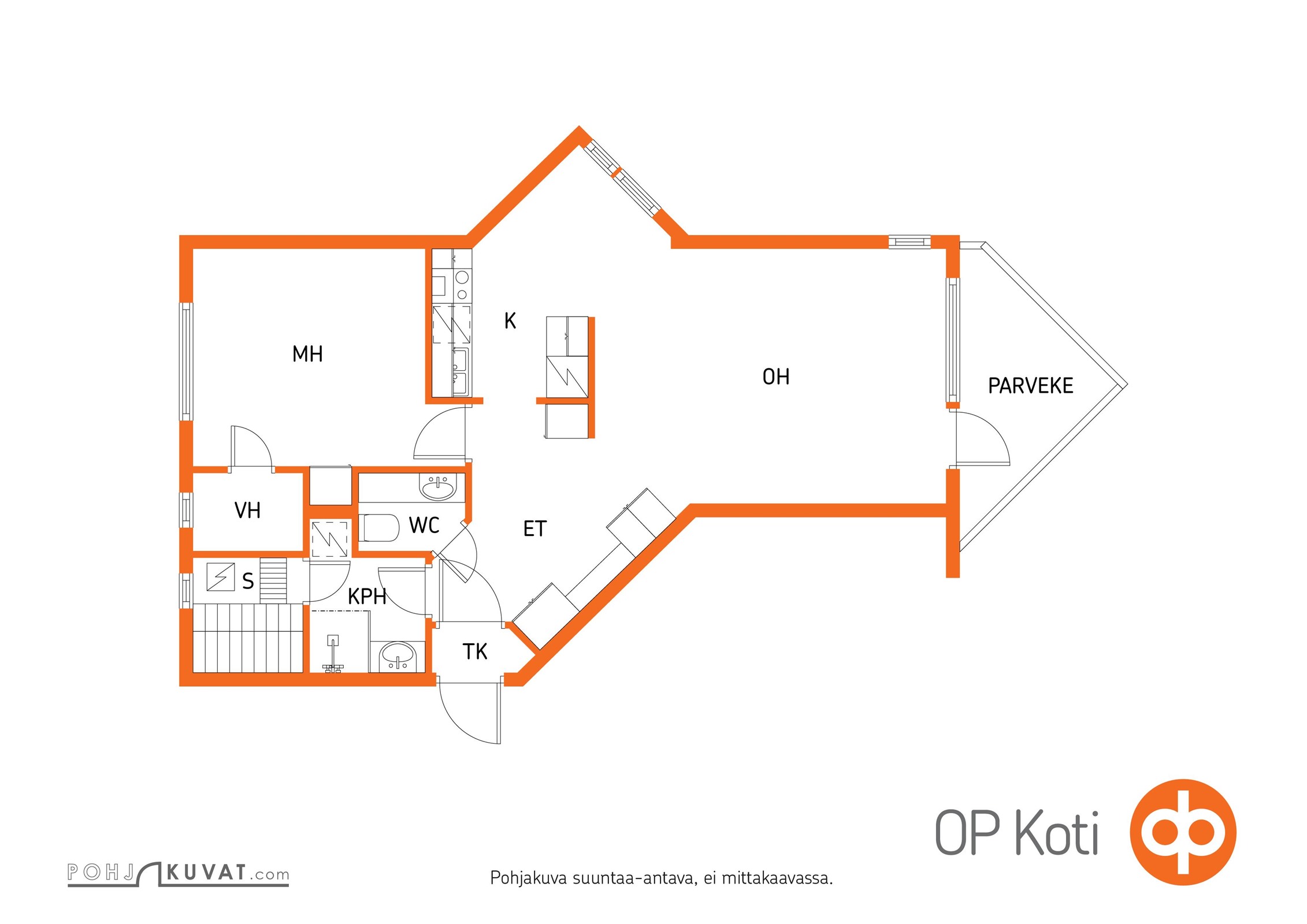 Kohteen pohjakuva