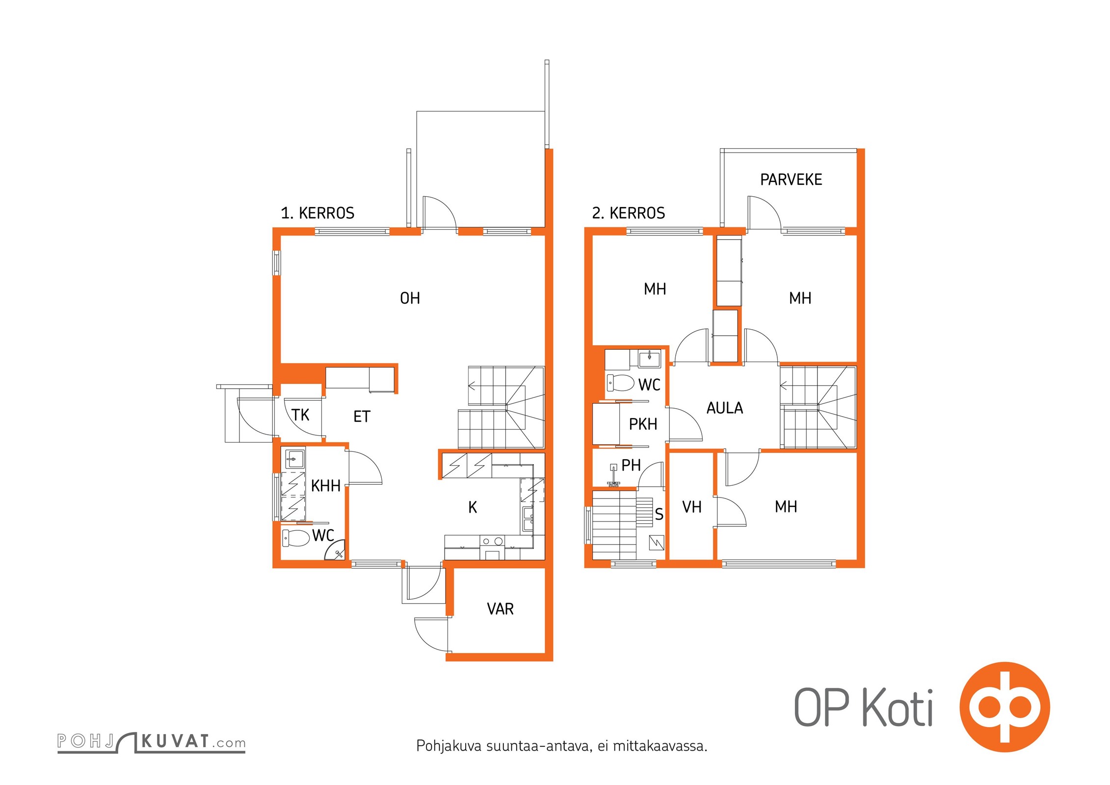 Kohteen pohjakuva