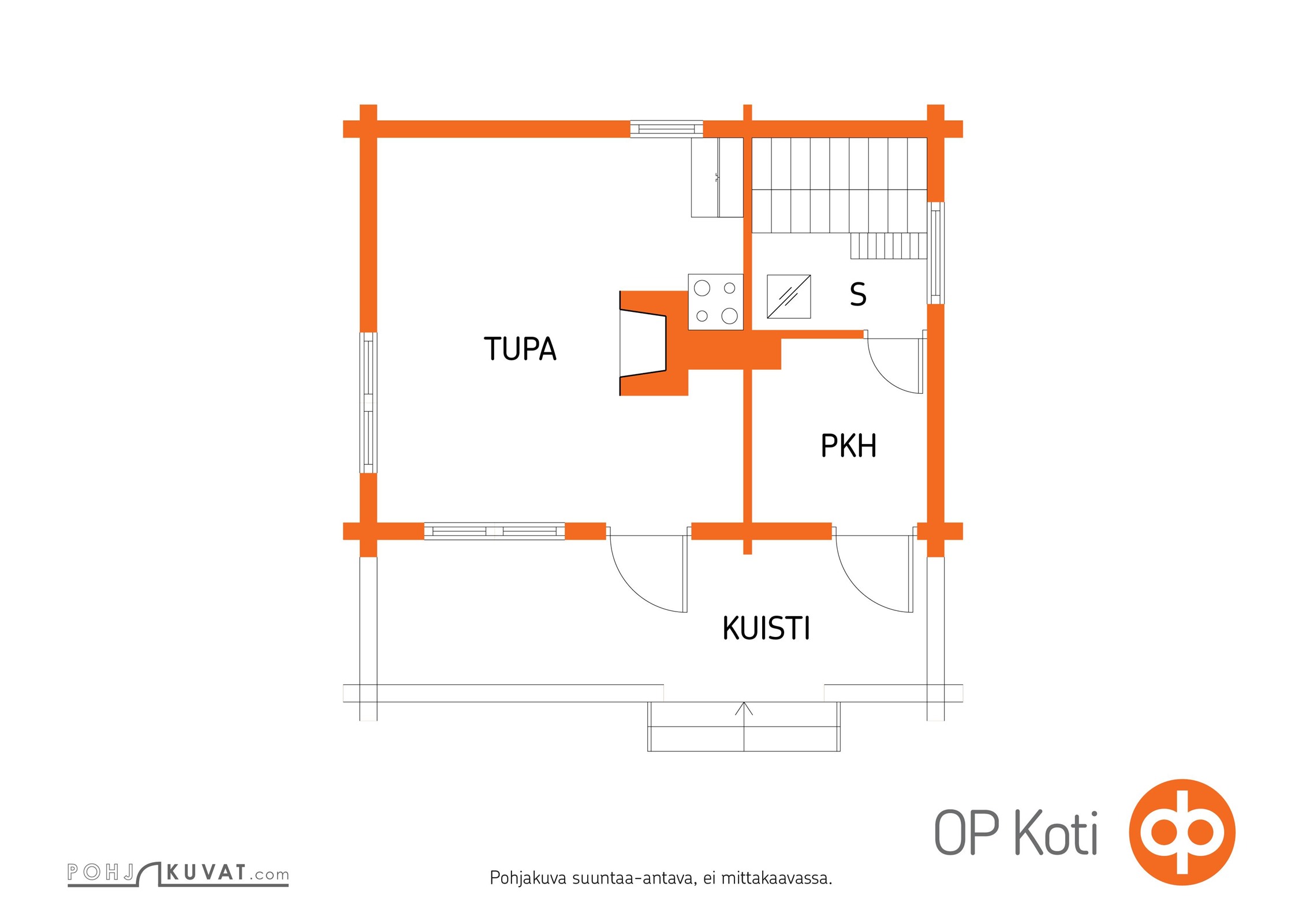 Kohteen pohjakuva