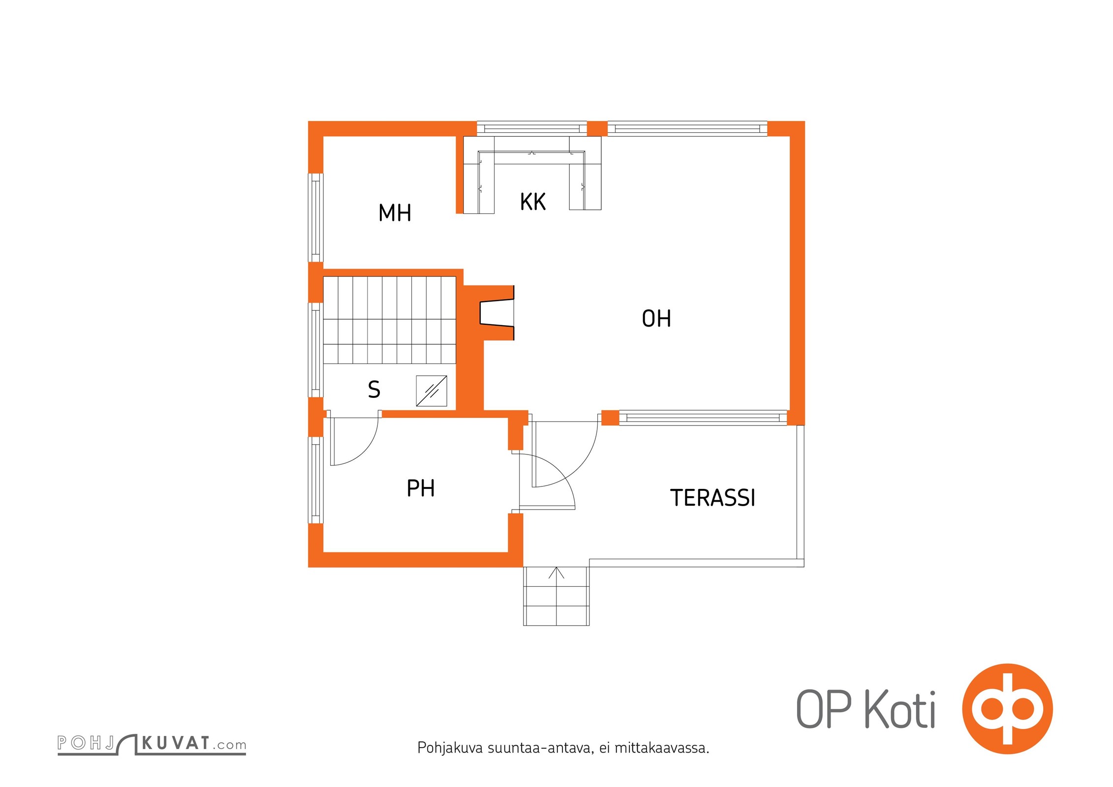 Kohteen pohjakuva
