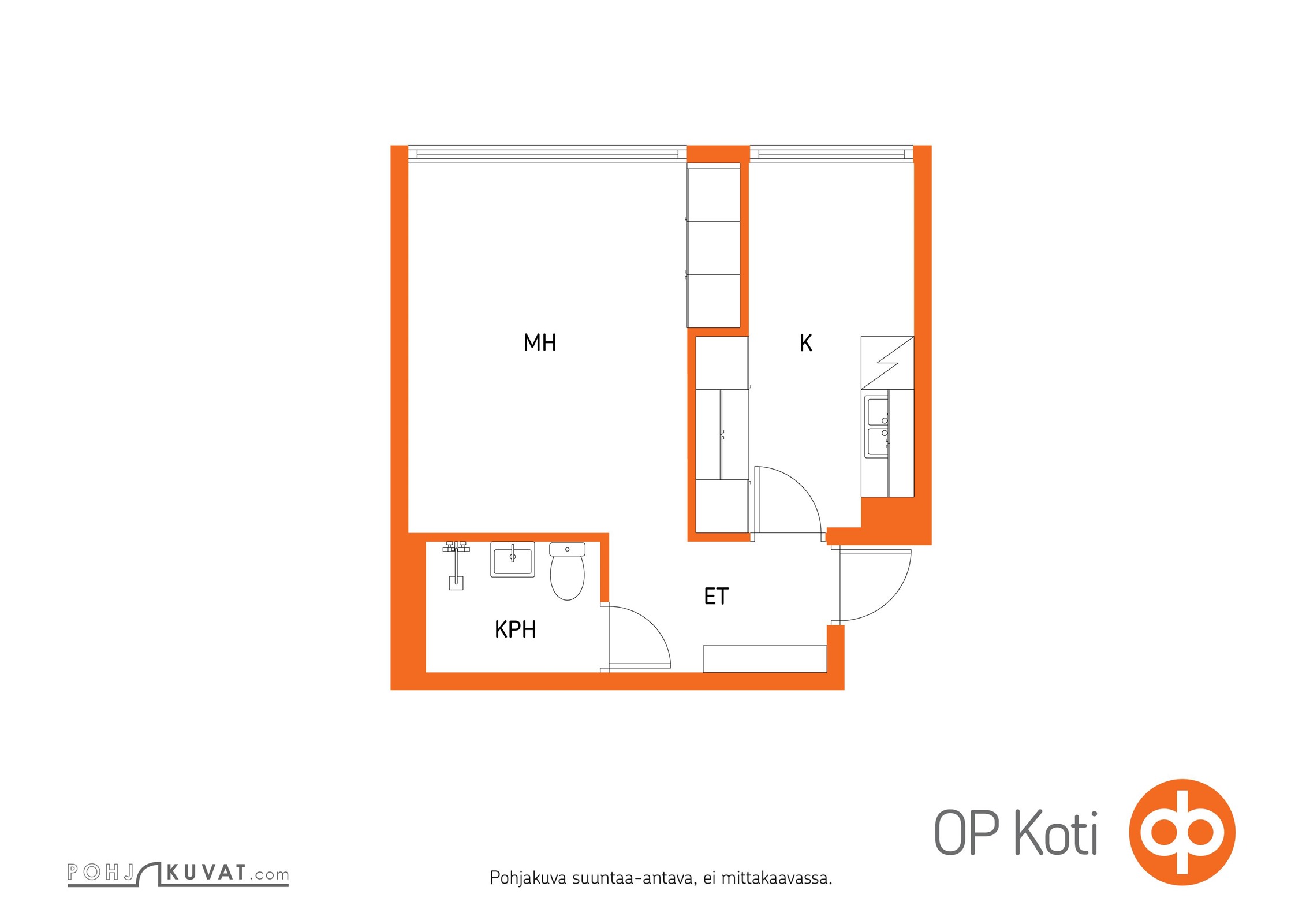 Kohteen pohjakuva