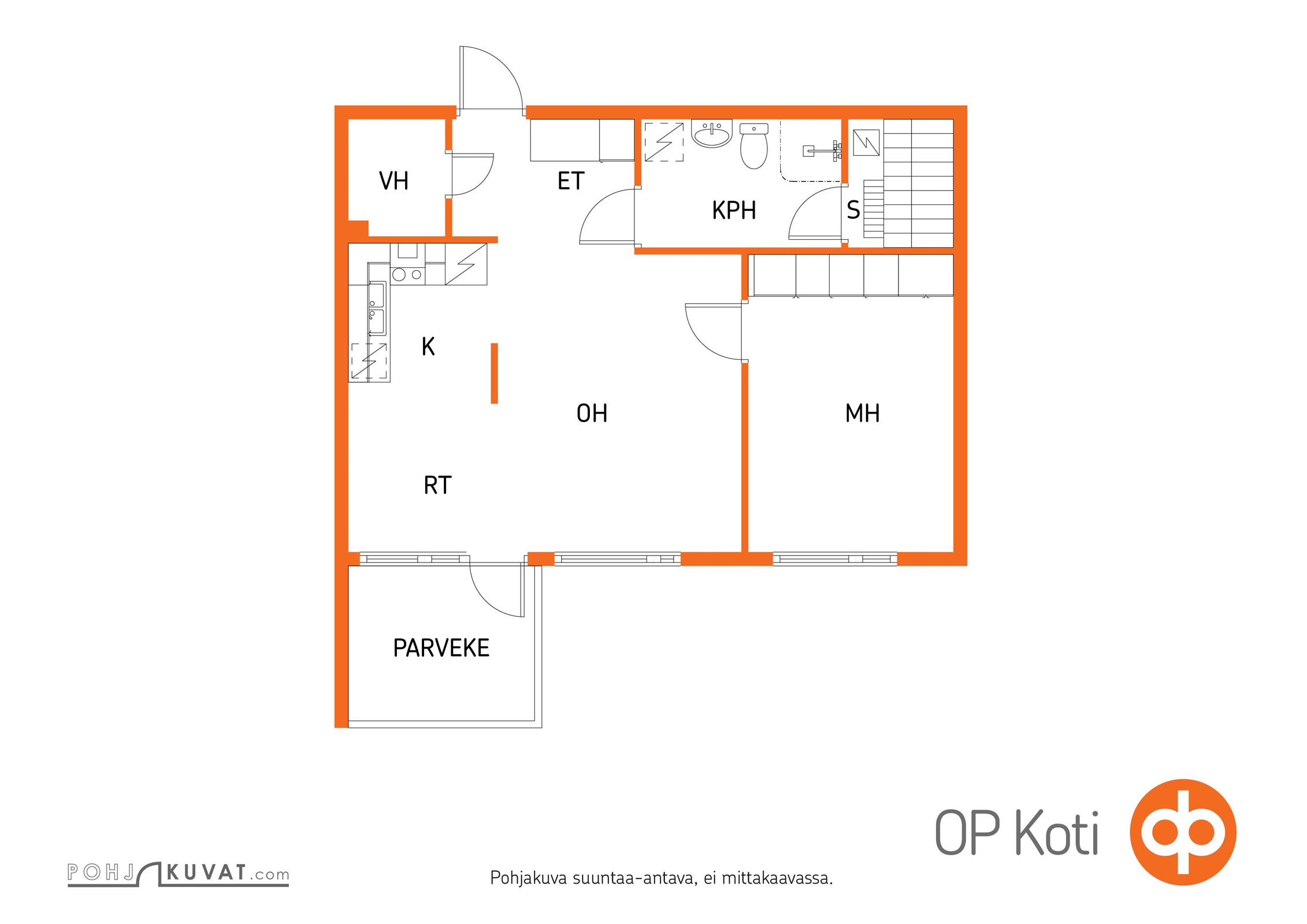 Kohteen pohjakuva