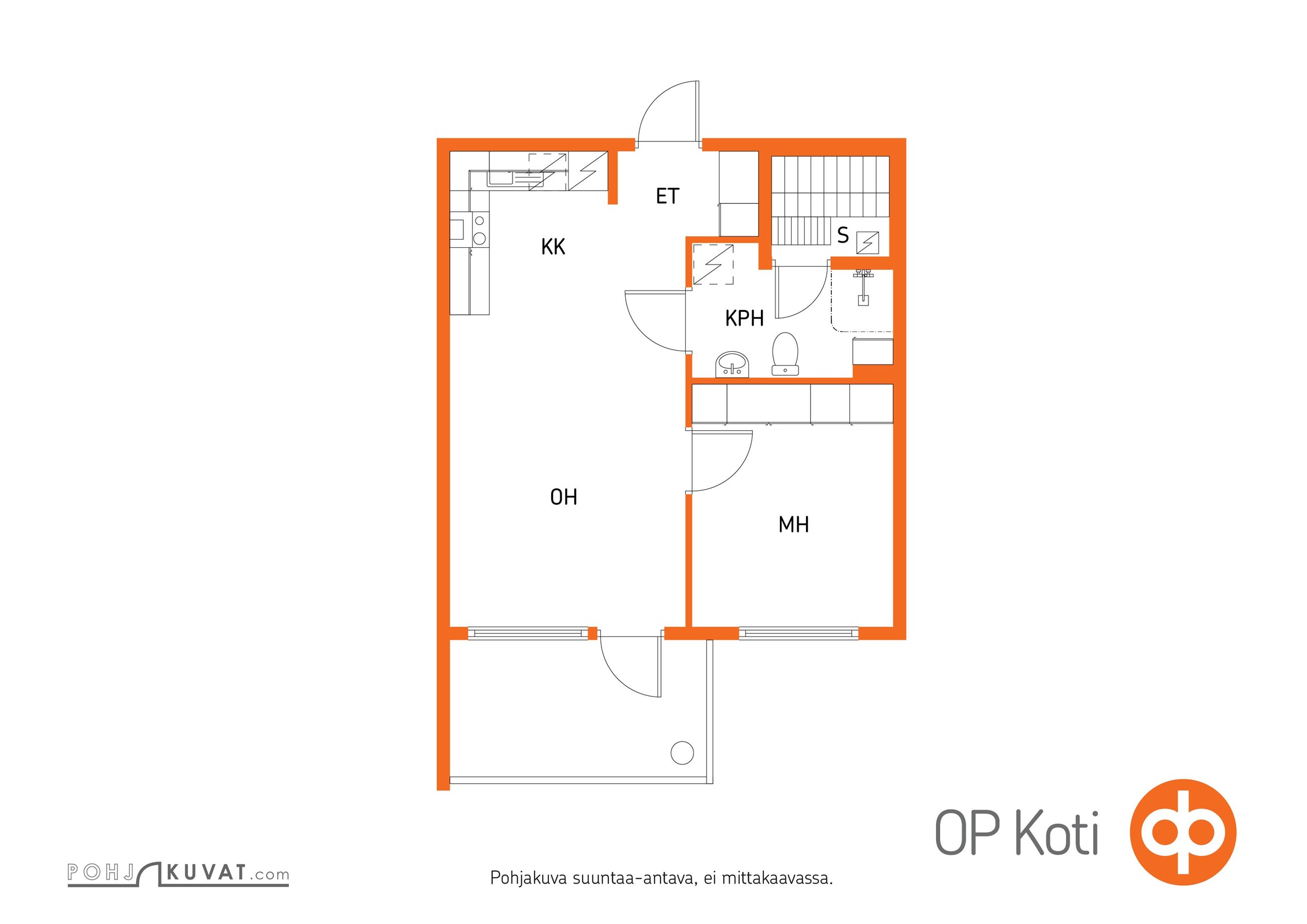 Kohteen pohjakuva