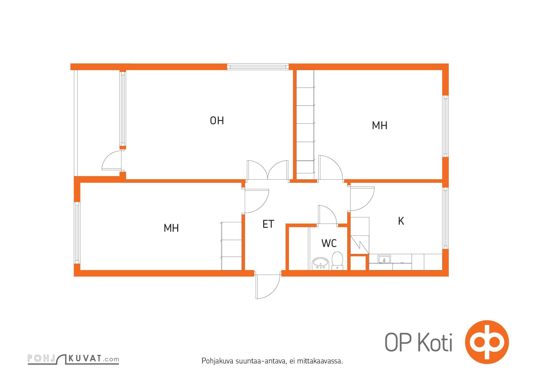 Kohteen pohjakuva