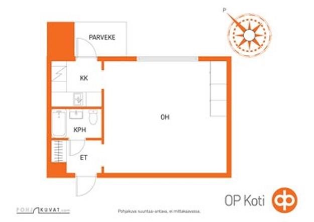 Kohteen pohjakuva