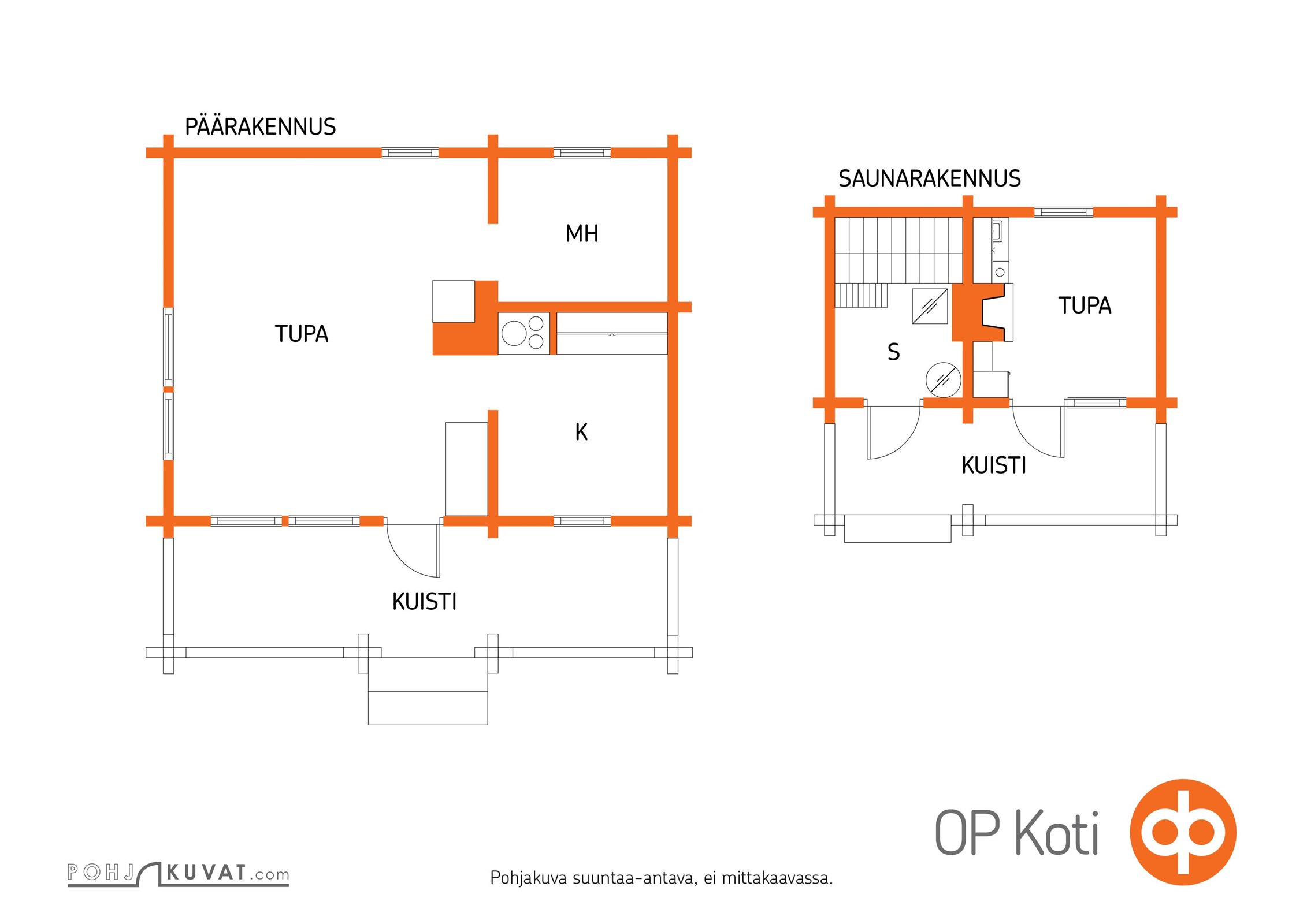 Kohteen pohjakuva