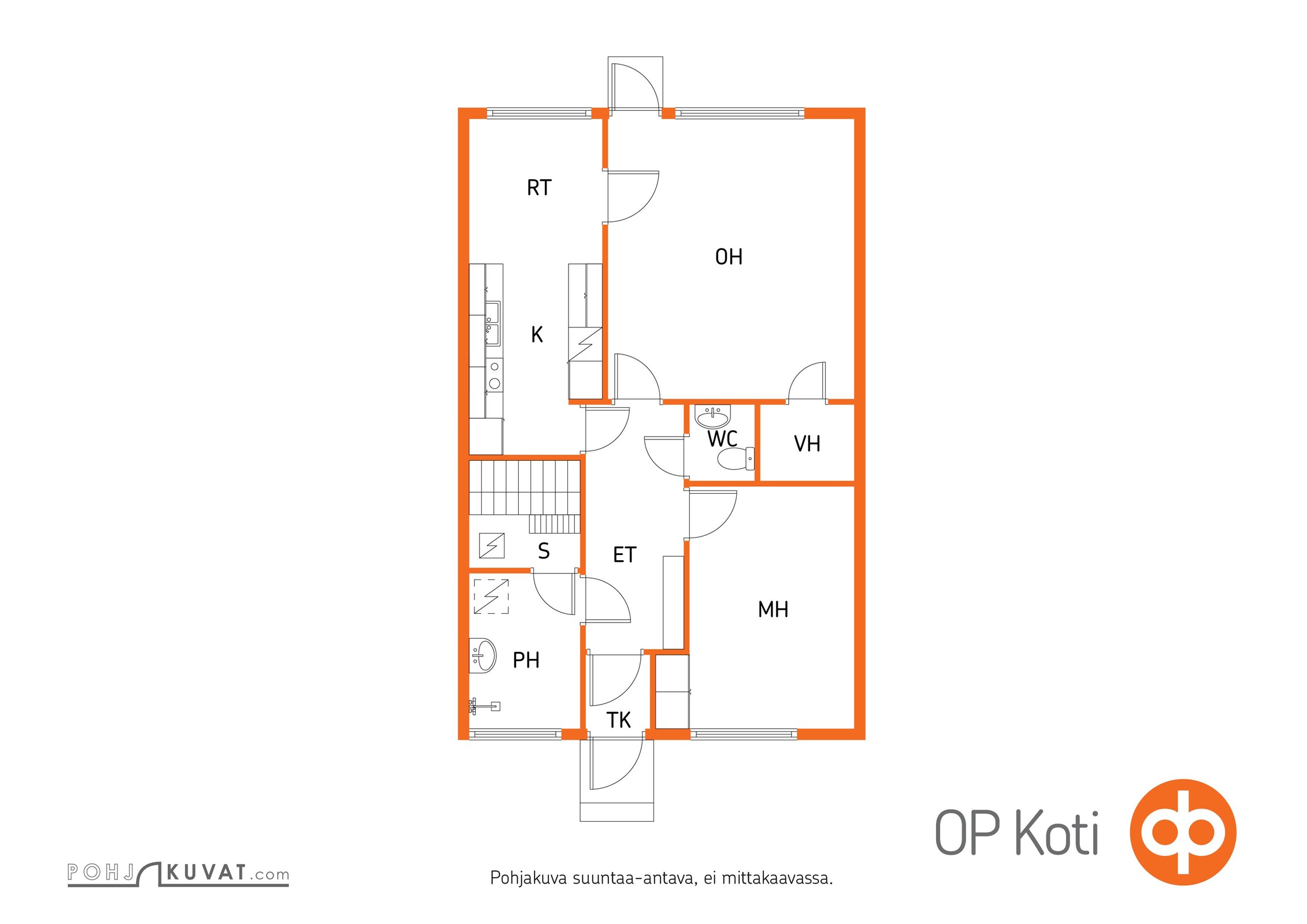 Kohteen pohjakuva