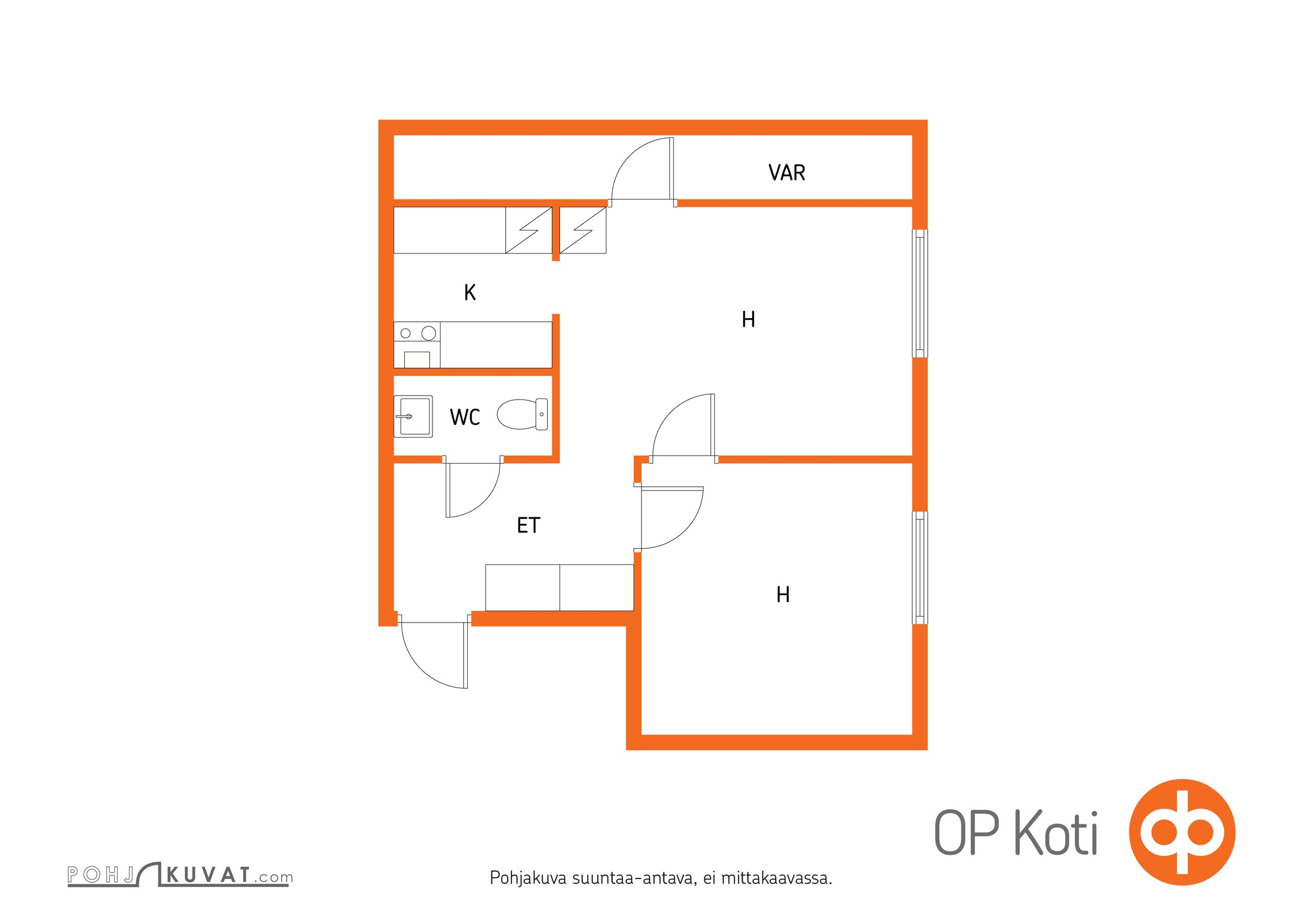 Kohteen pohjakuva