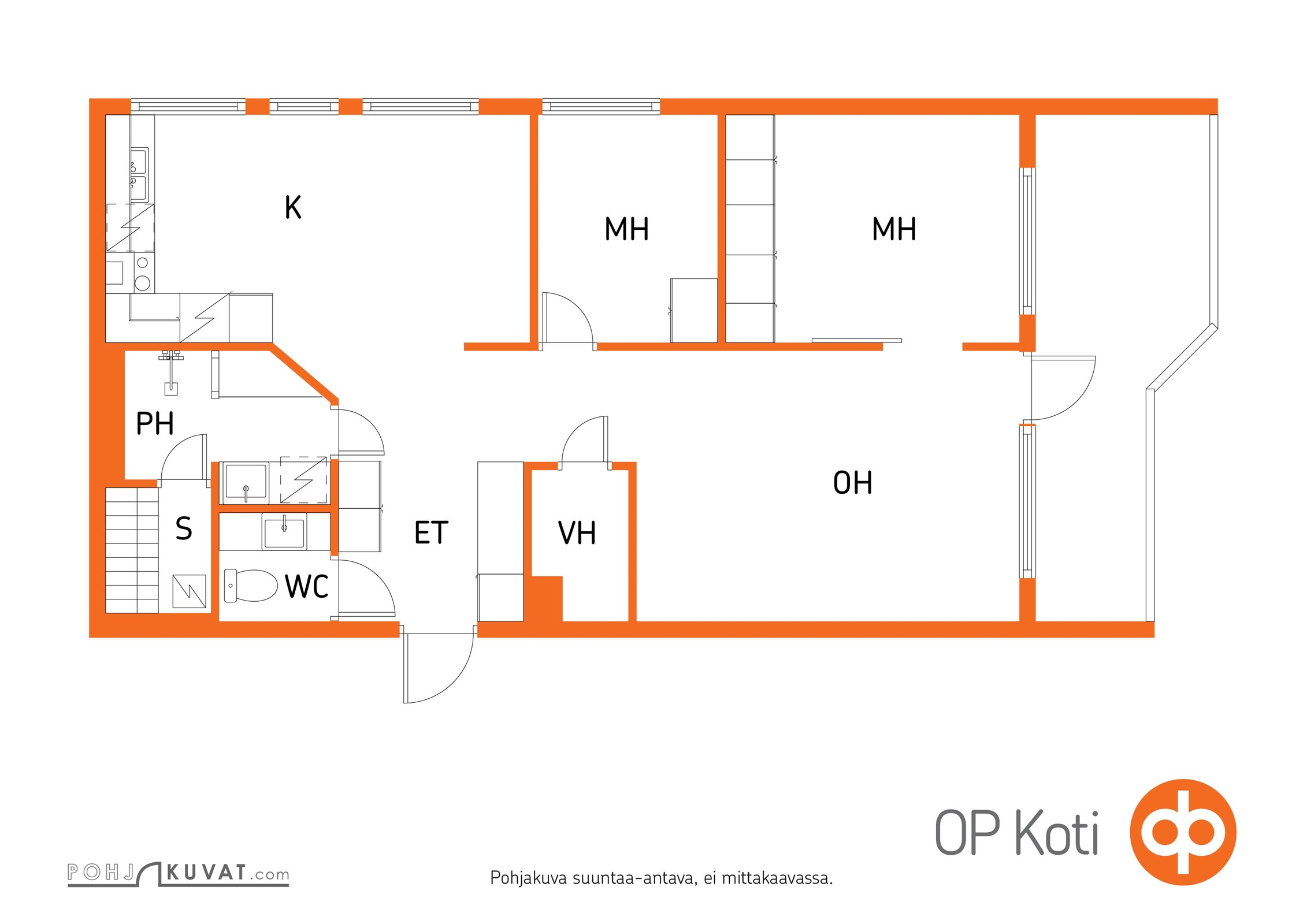 Kohteen pohjakuva