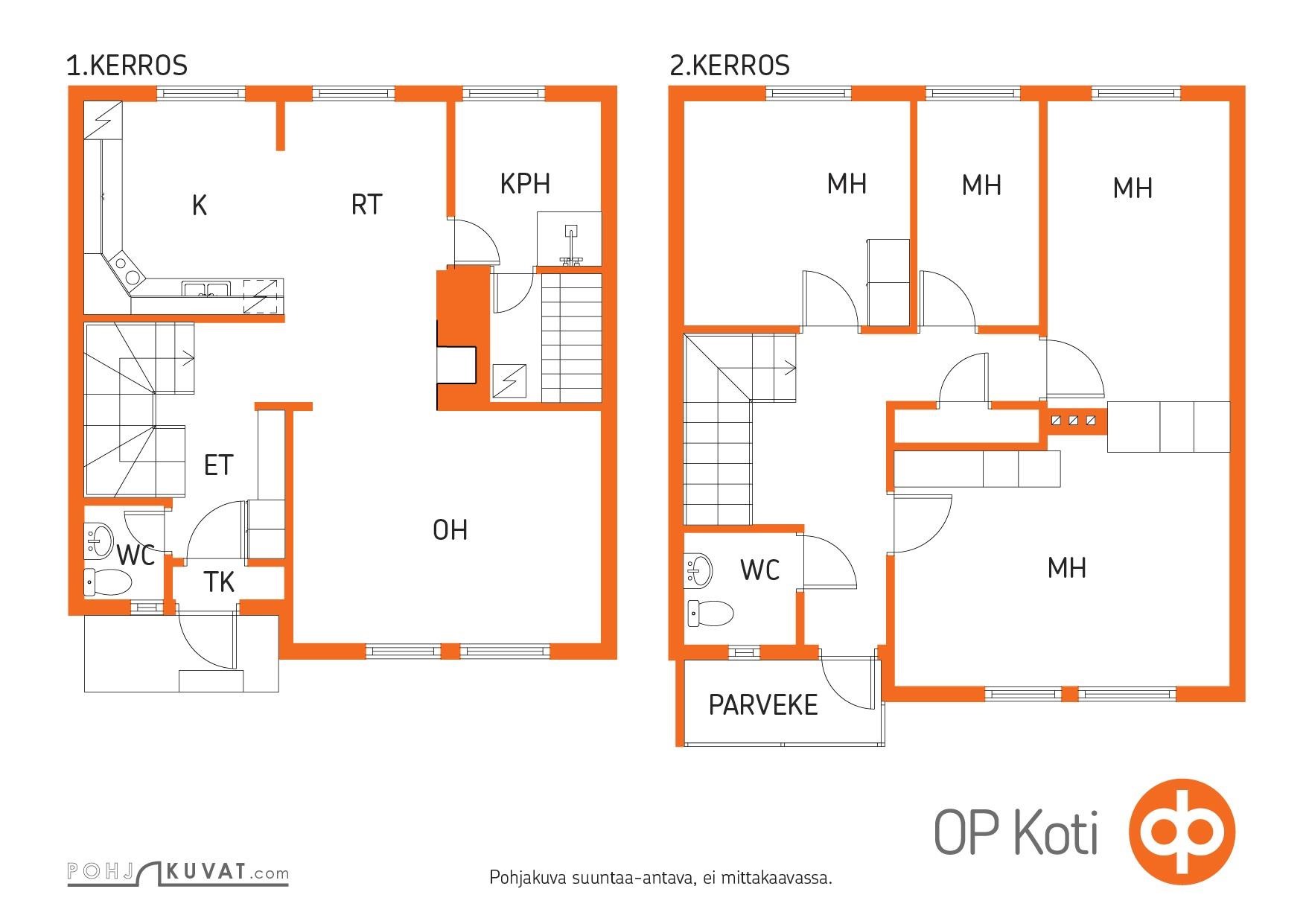 Kohteen pohjakuva