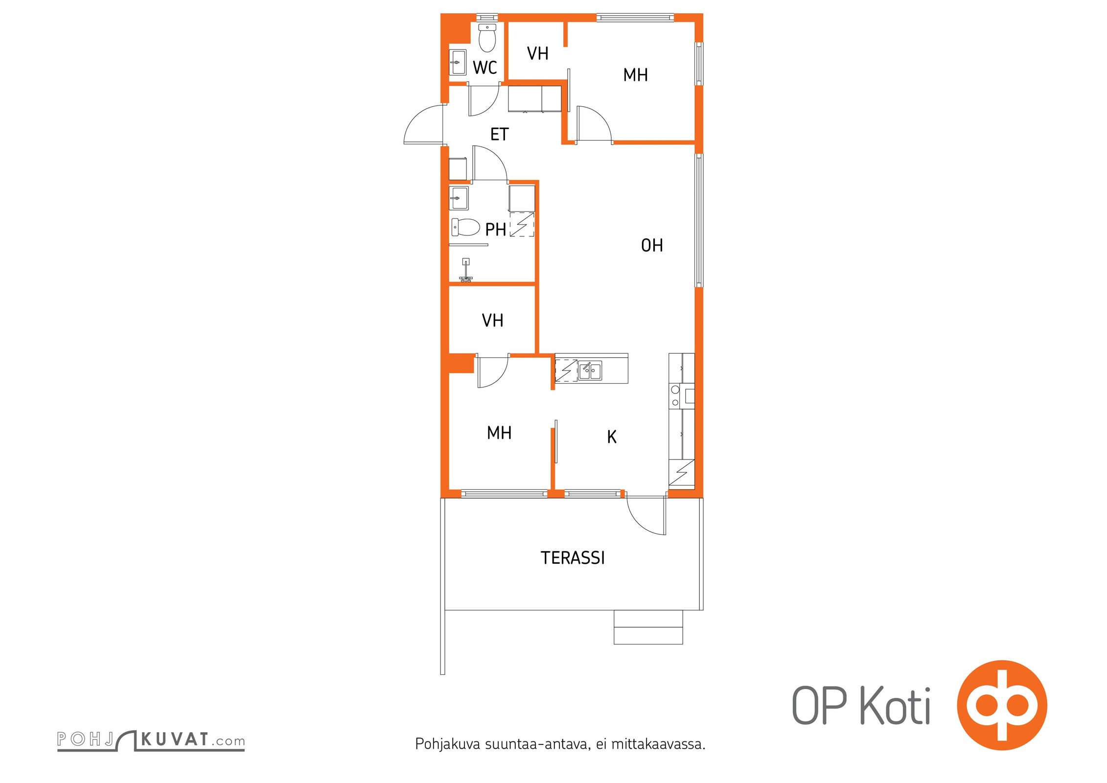 Kohteen pohjakuva