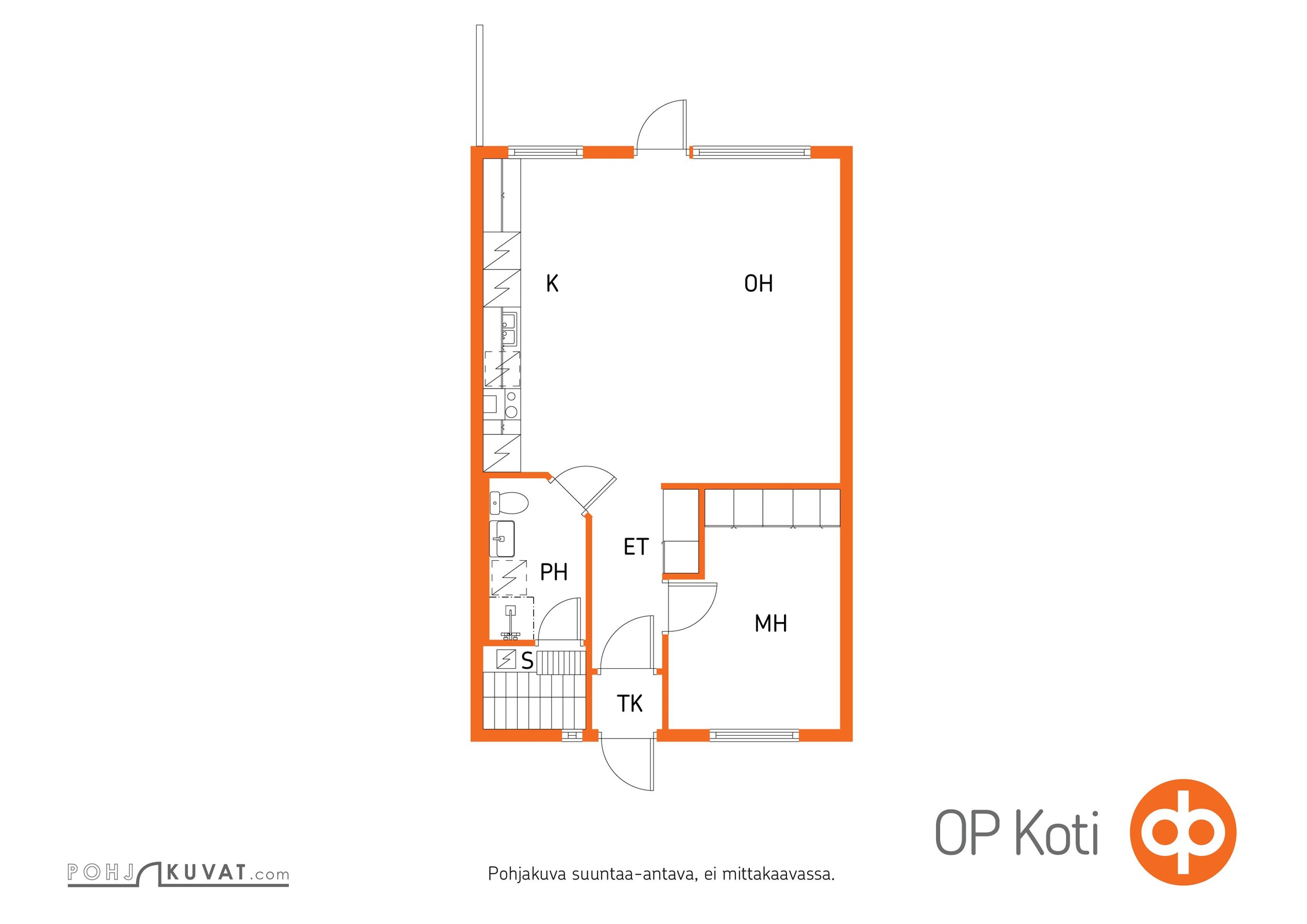Kohteen pohjakuva