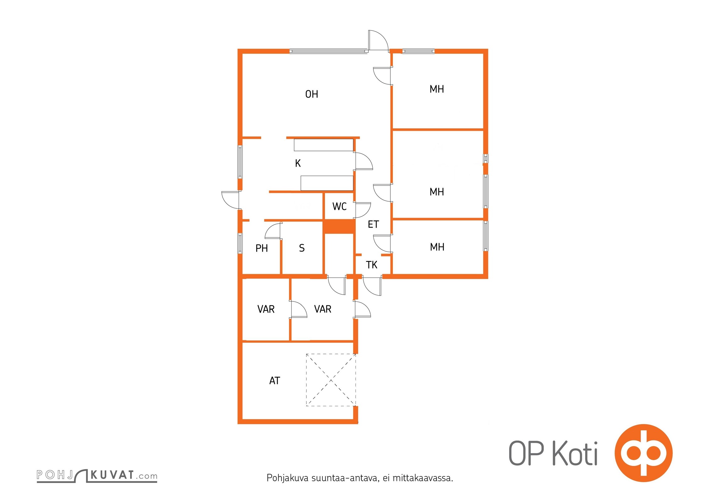 Kohteen pohjakuva