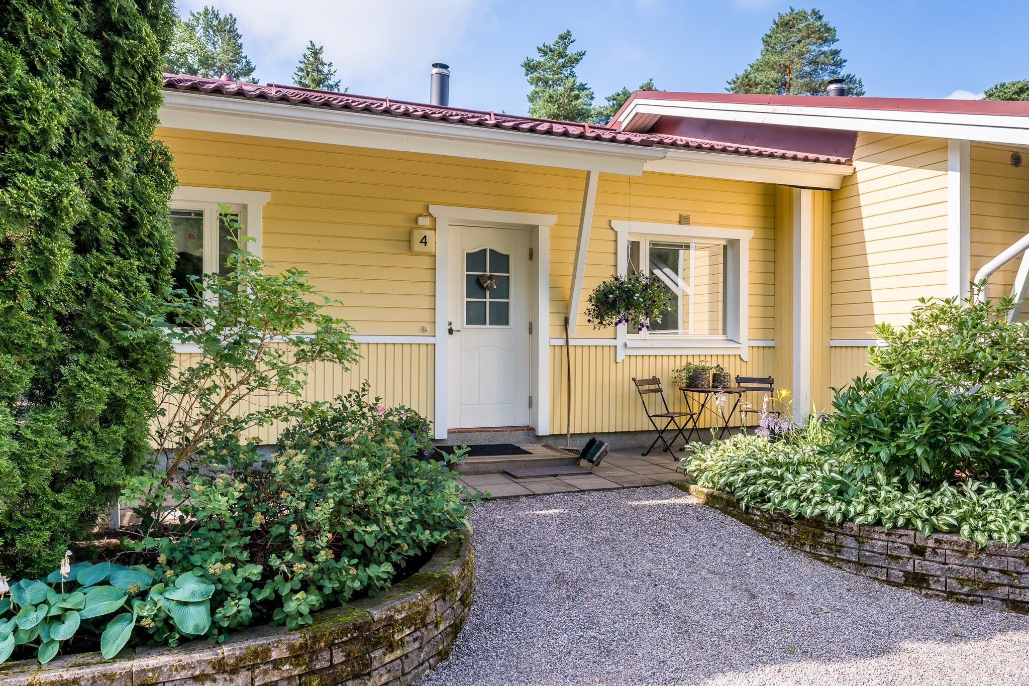 Tervetuloa!
