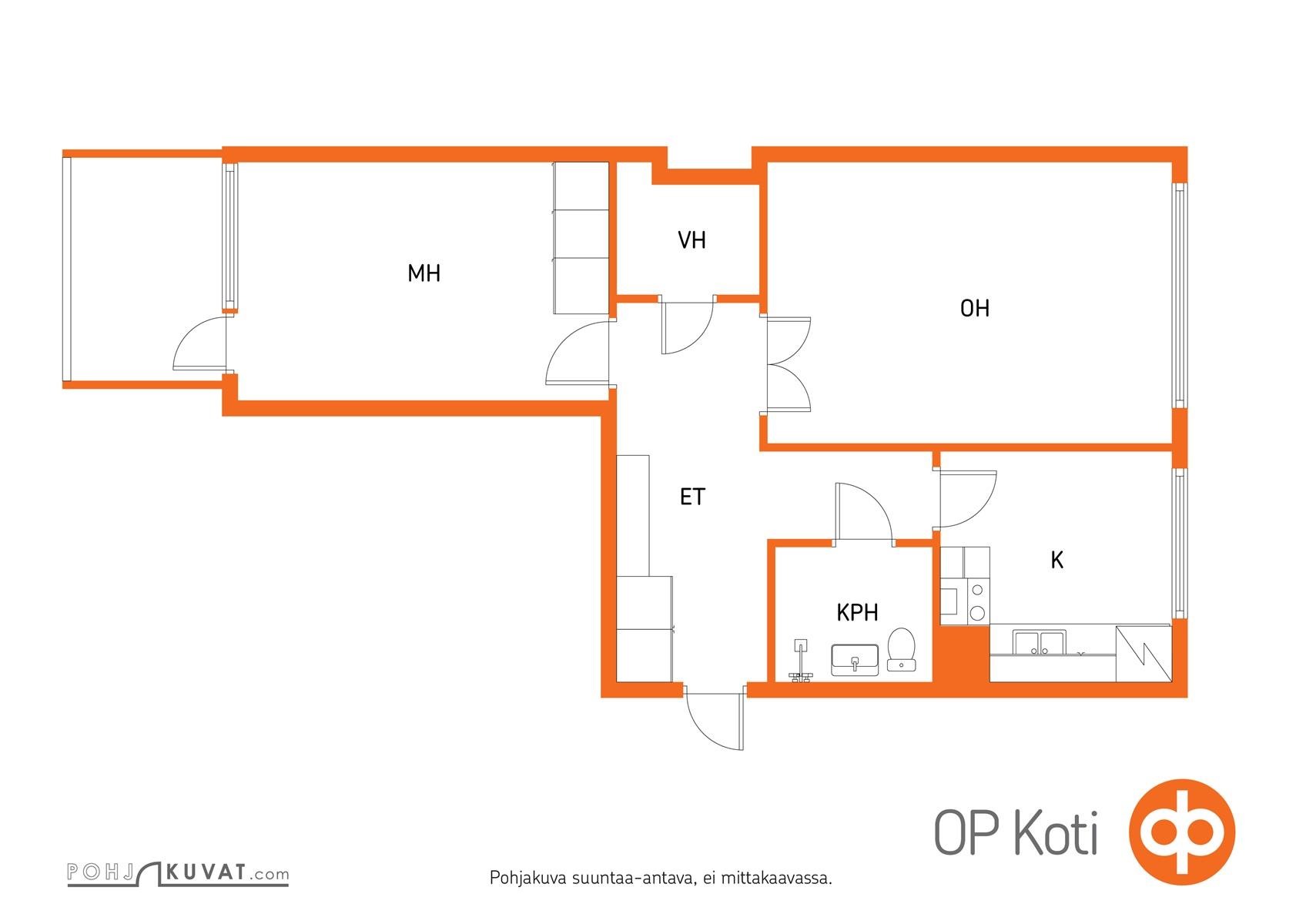 Kohteen pohjakuva