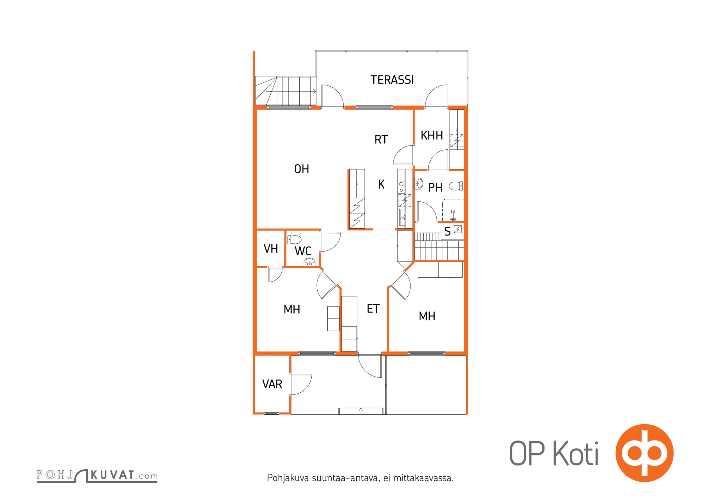 Kohteen pohjakuva