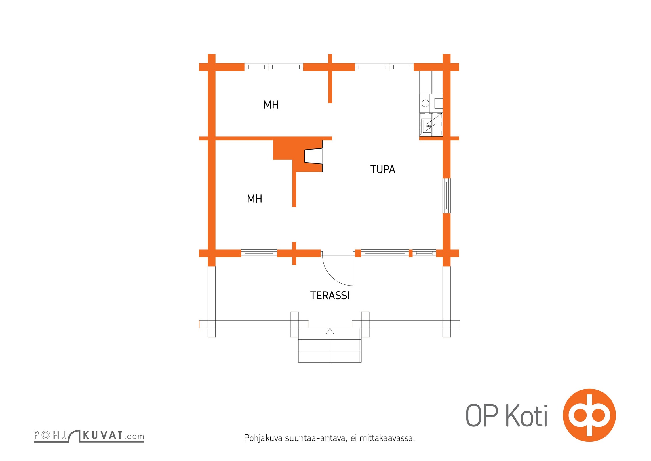 Kohteen pohjakuva