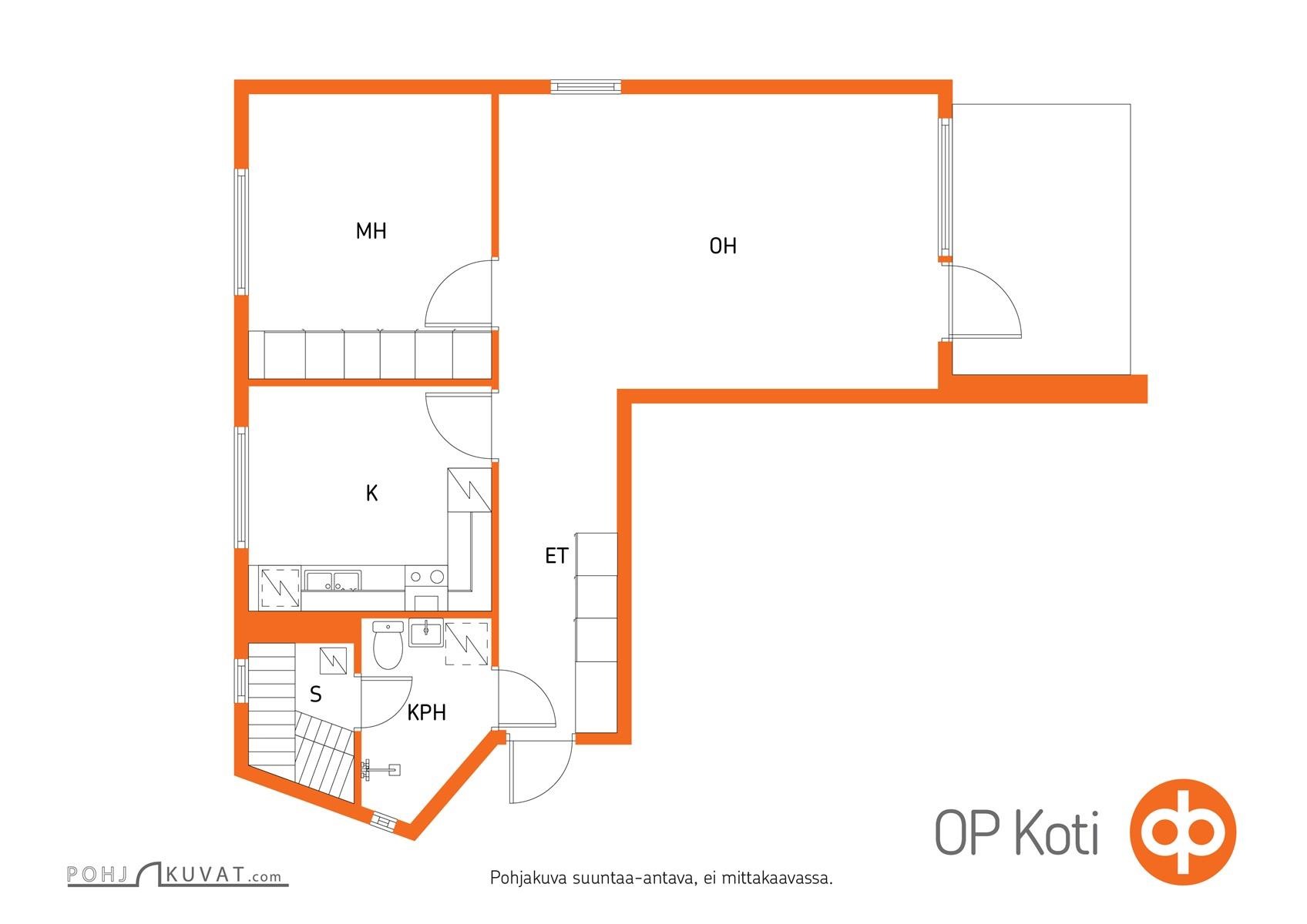 Kohteen pohjakuva