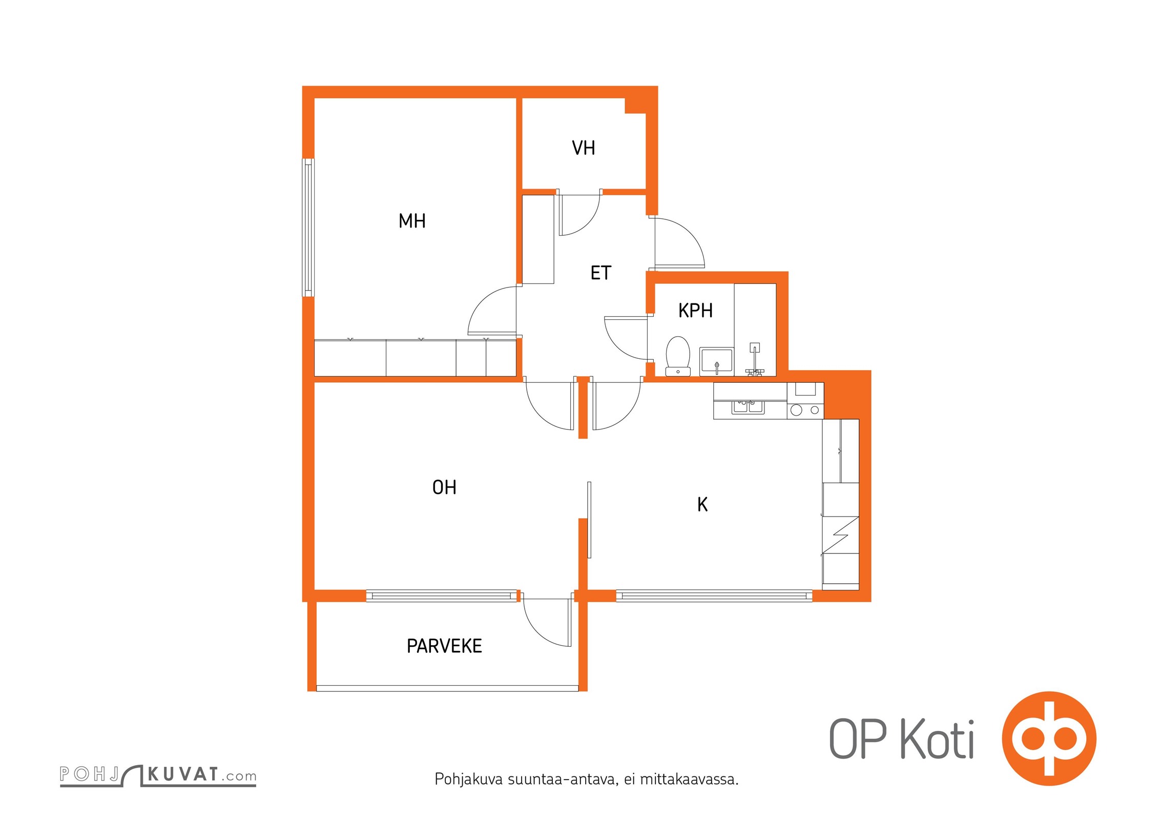 Kohteen pohjakuva