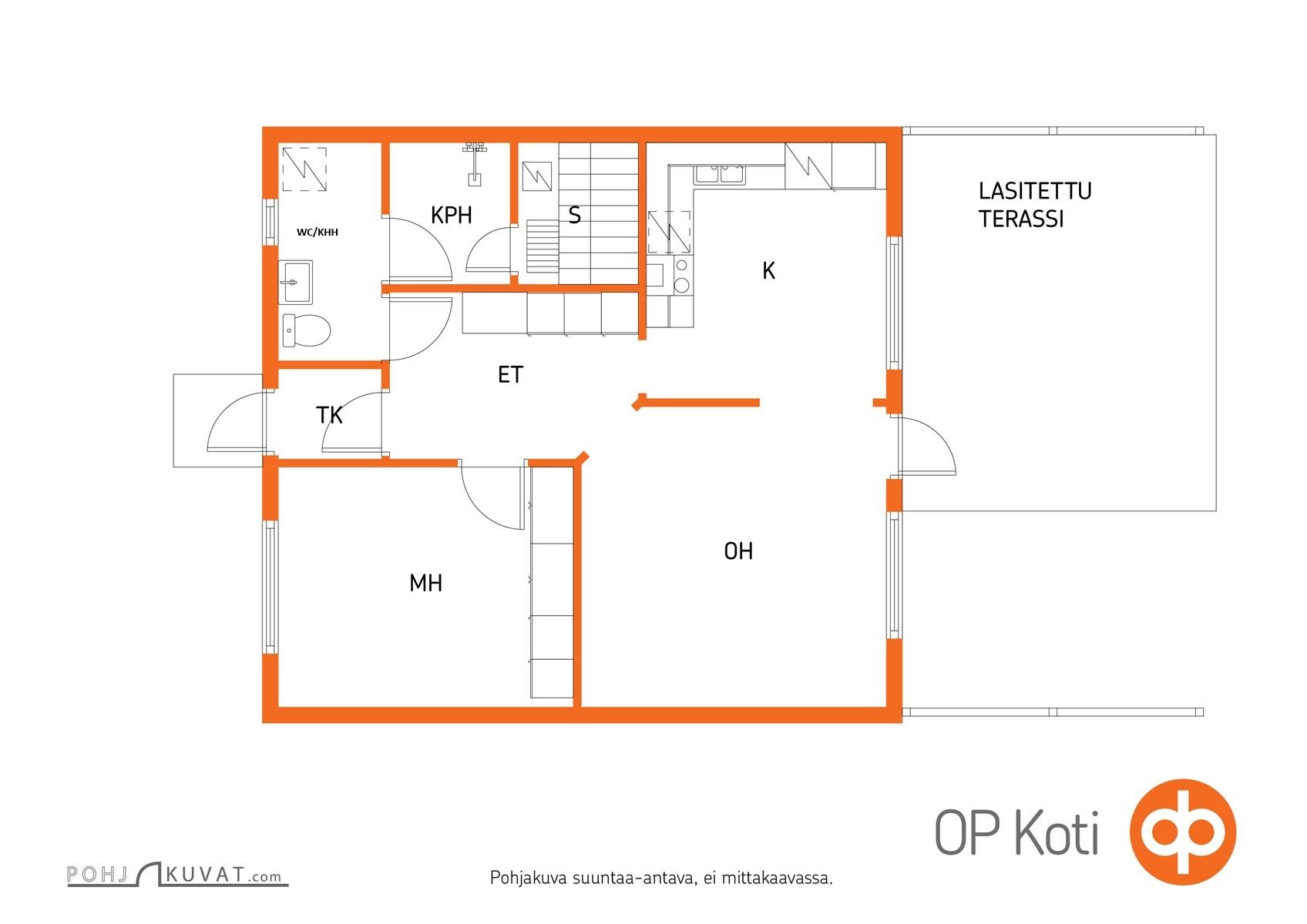 Kohteen pohjakuva