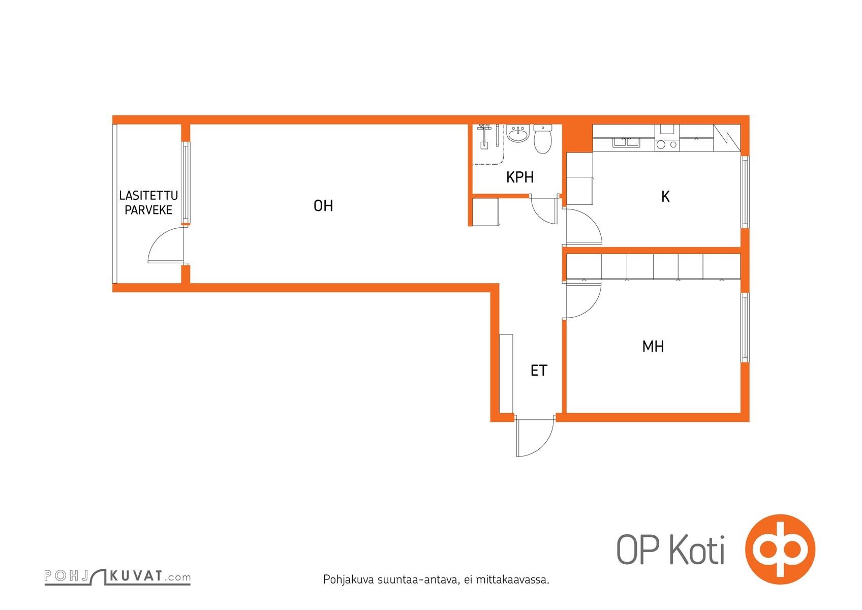 Kohteen pohjakuva