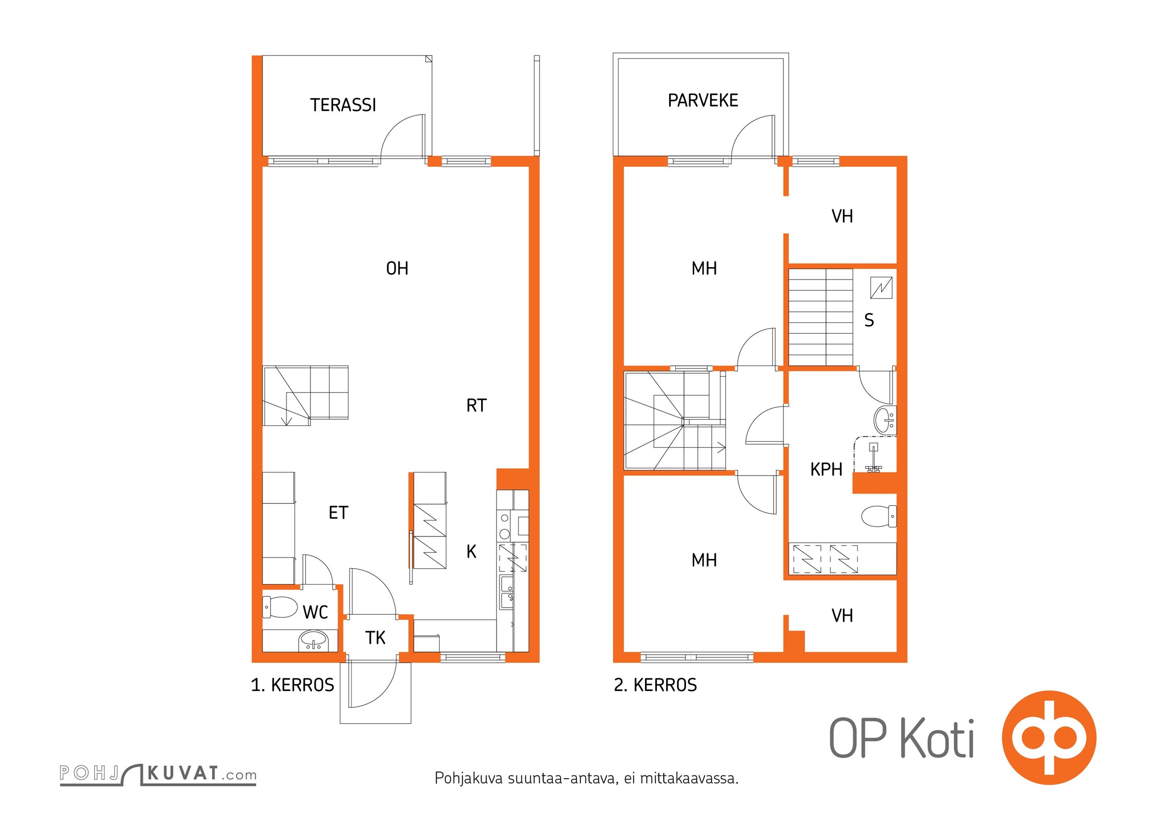 Kohteen pohjakuva