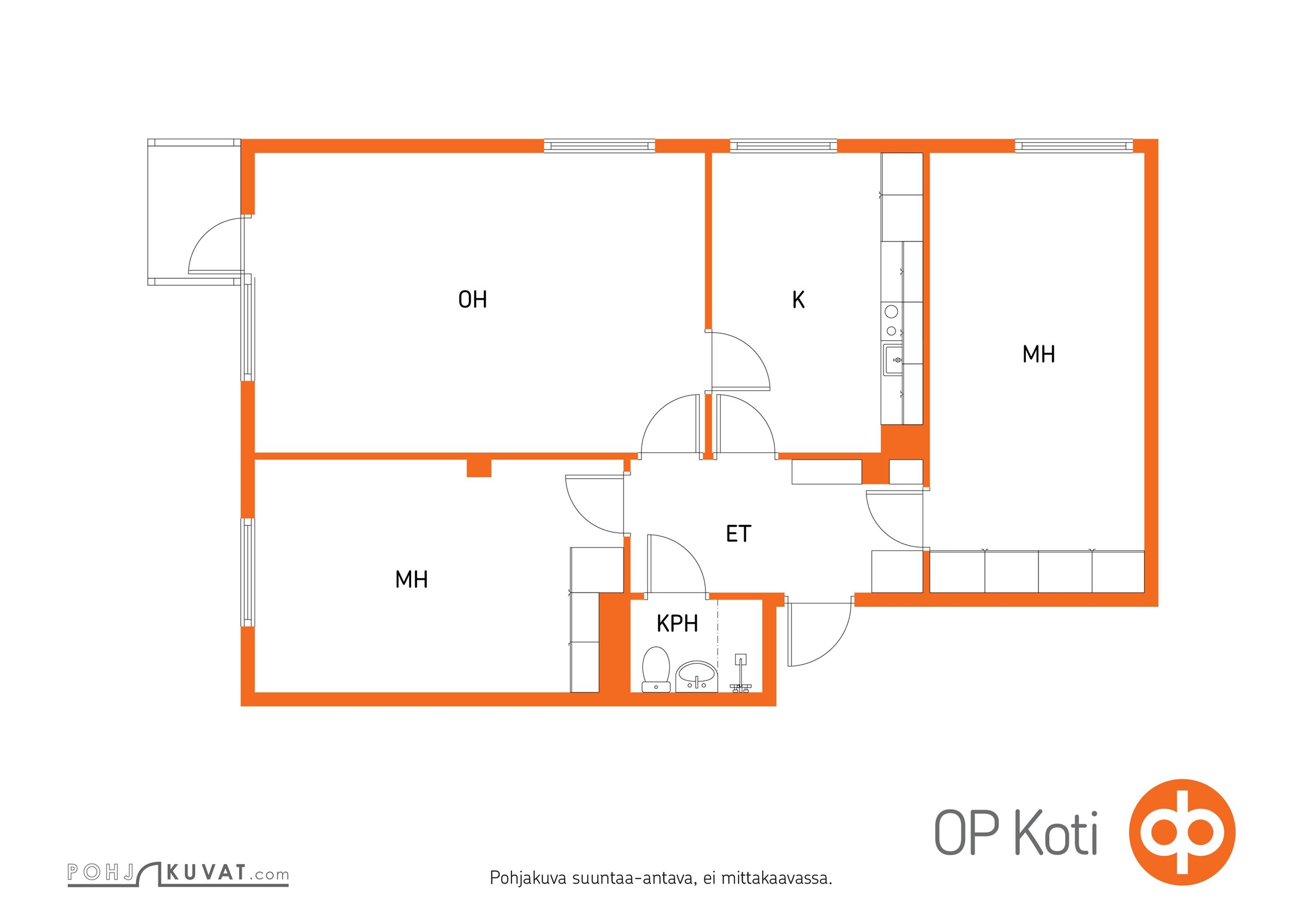 Kohteen pohjakuva