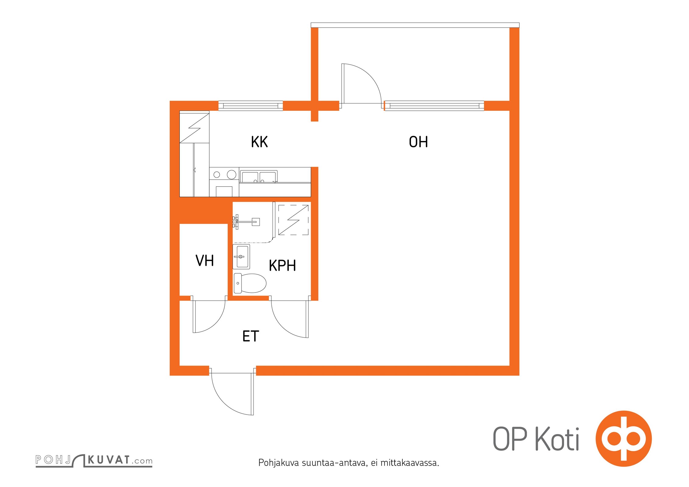 Kohteen pohjakuva