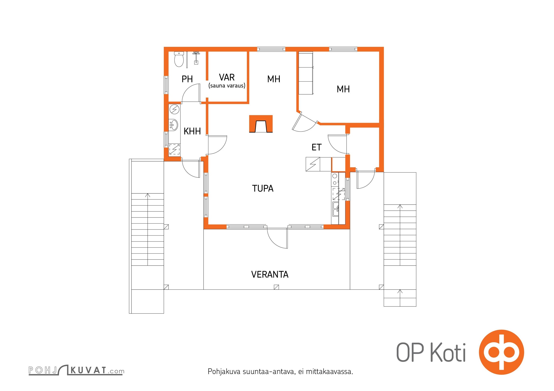 Kohteen pohjakuva