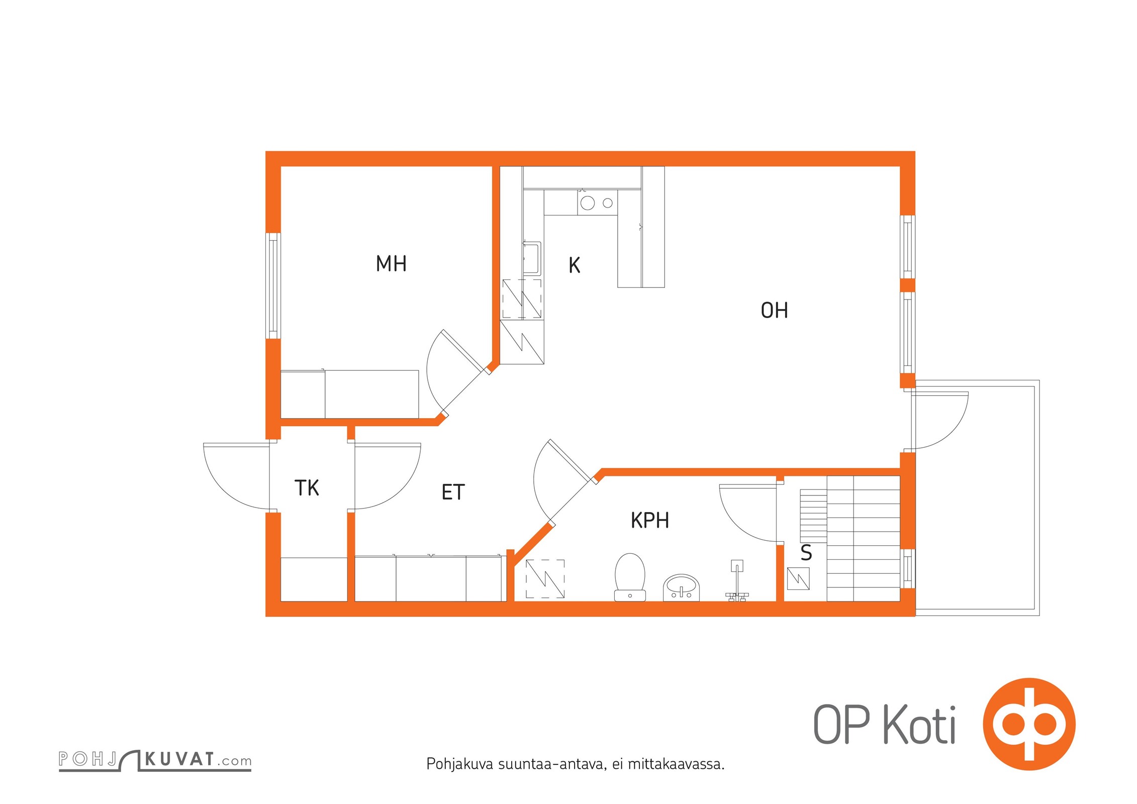 Kohteen pohjakuva