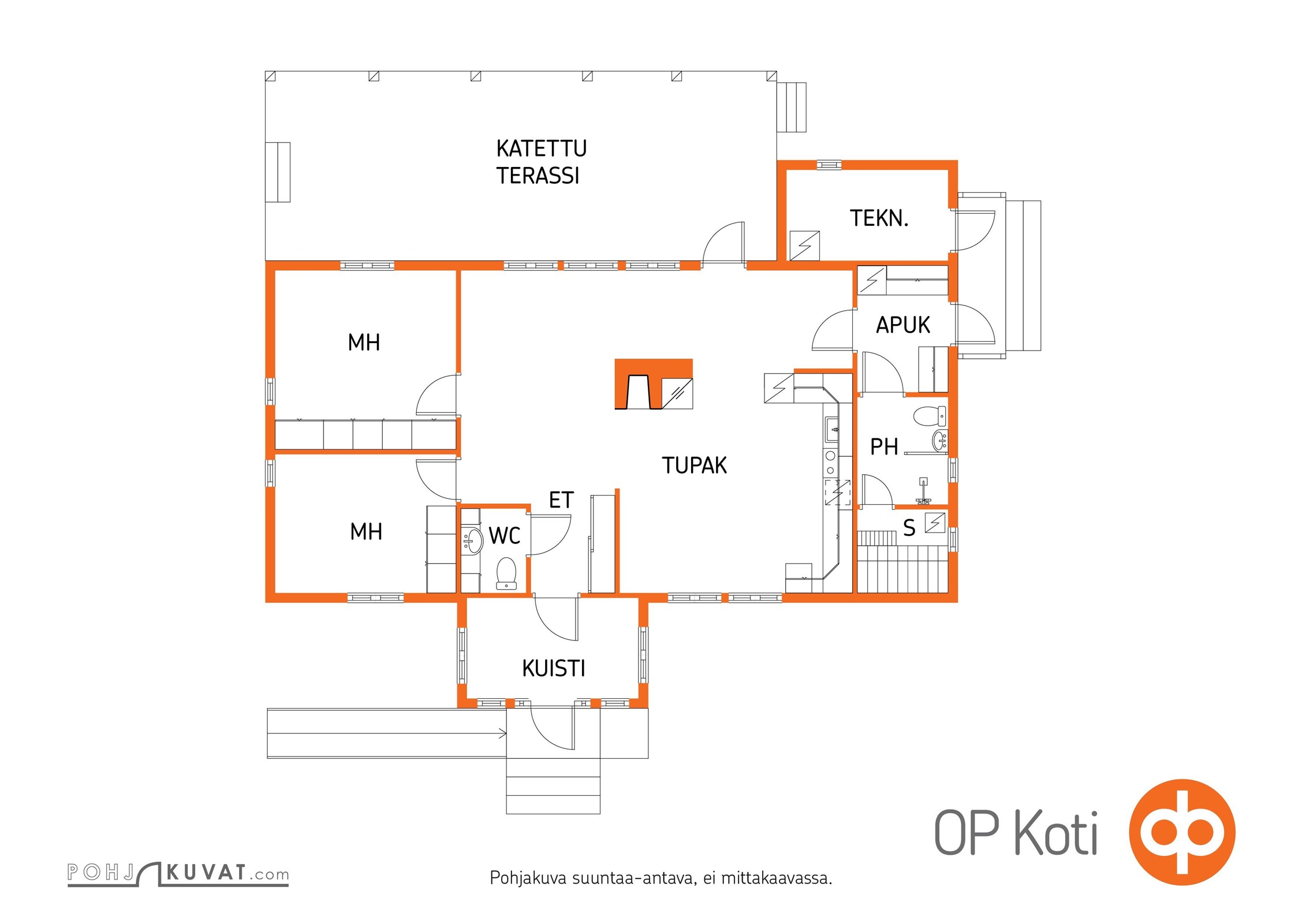 Kohteen pohjakuva