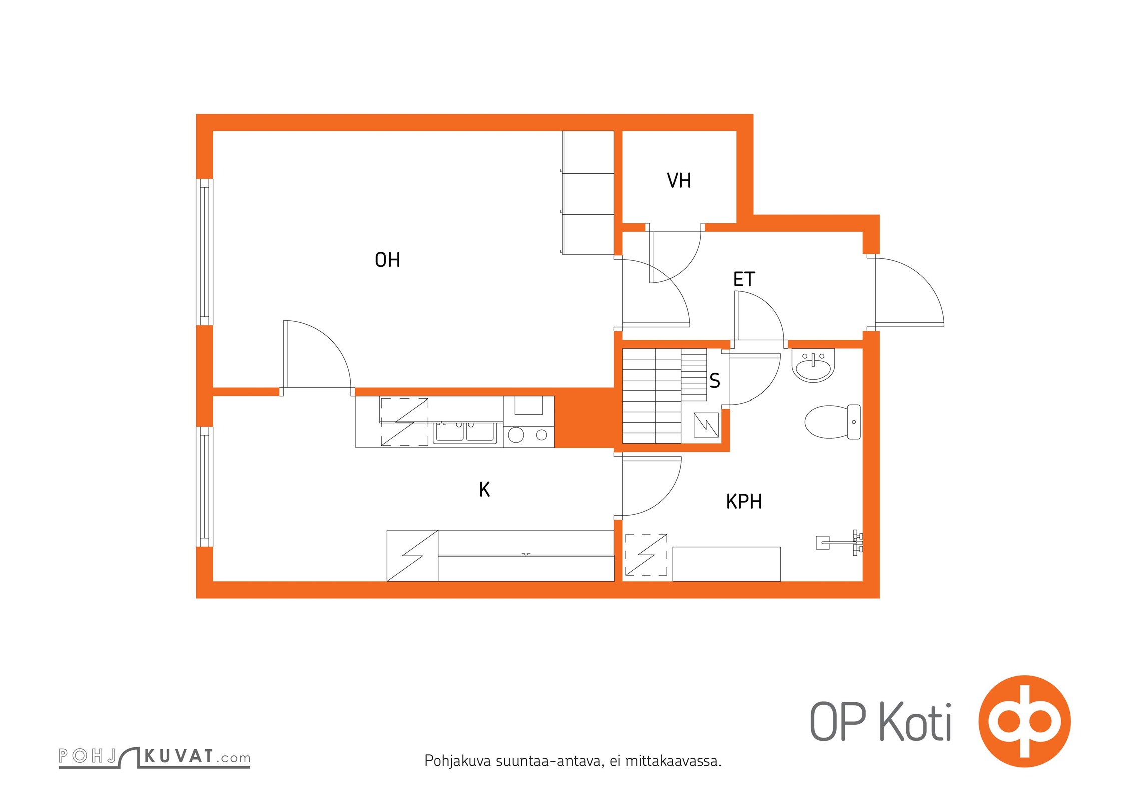 Kohteen pohjakuva