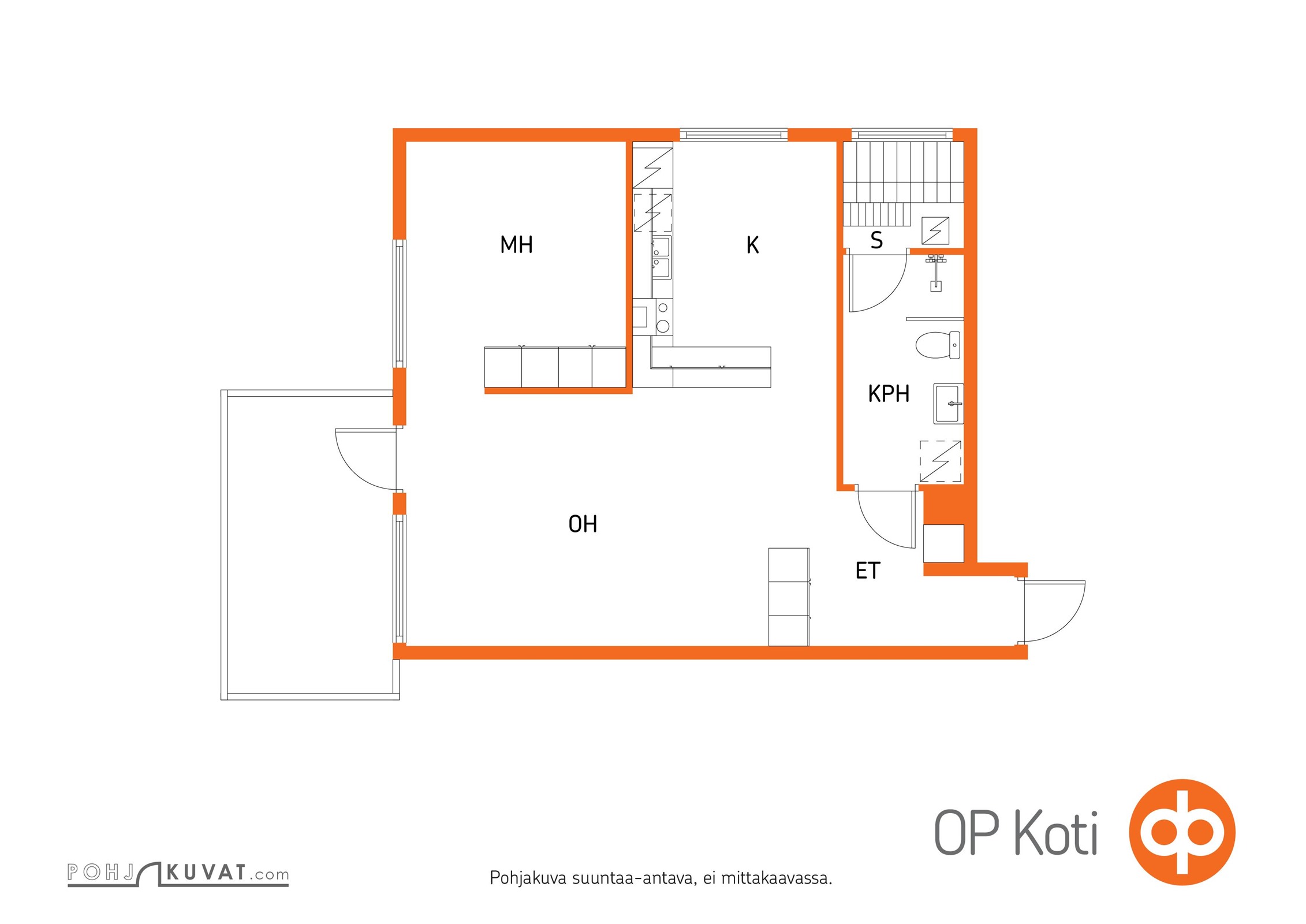 Kohteen pohjakuva