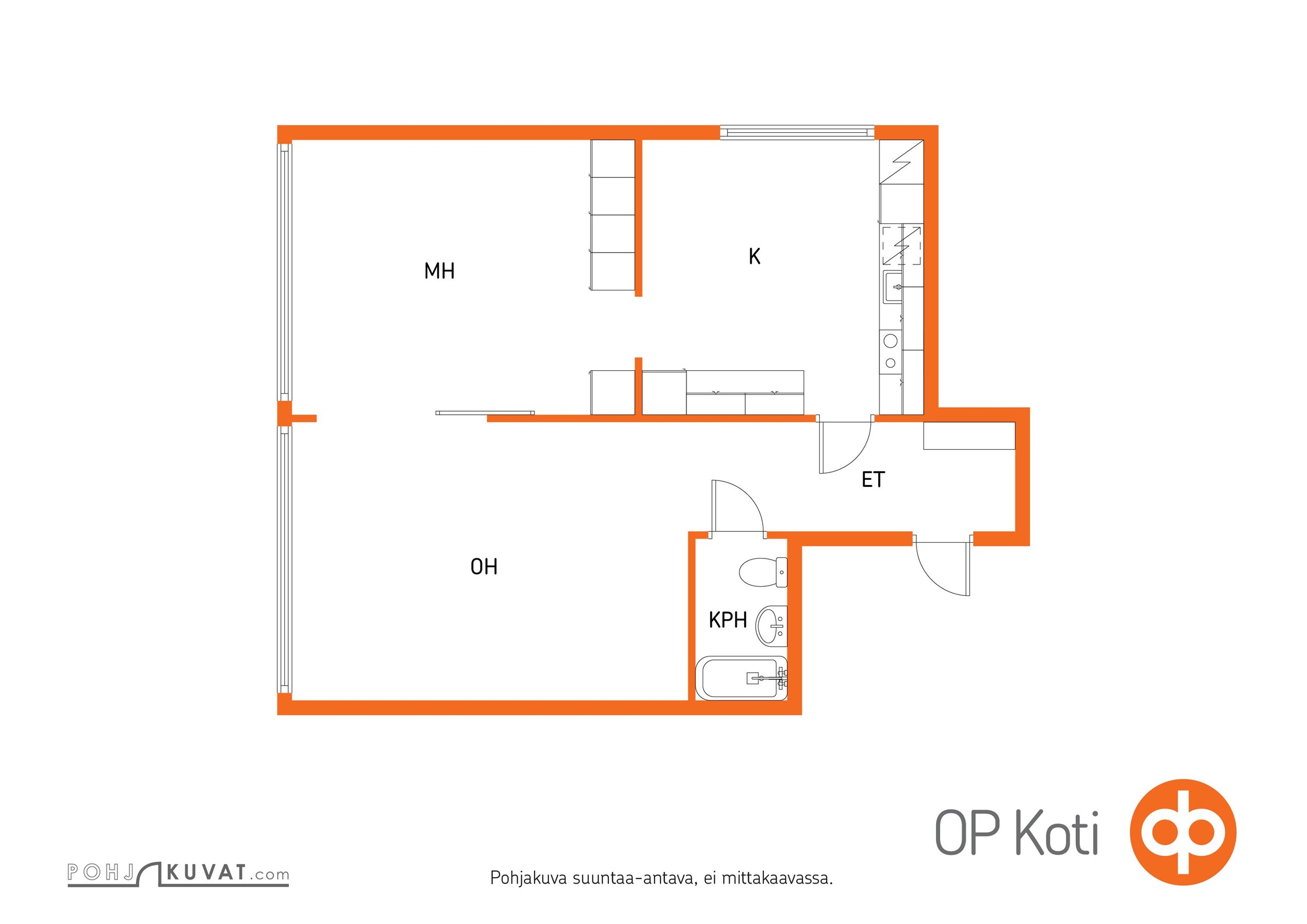 Kohteen pohjakuva