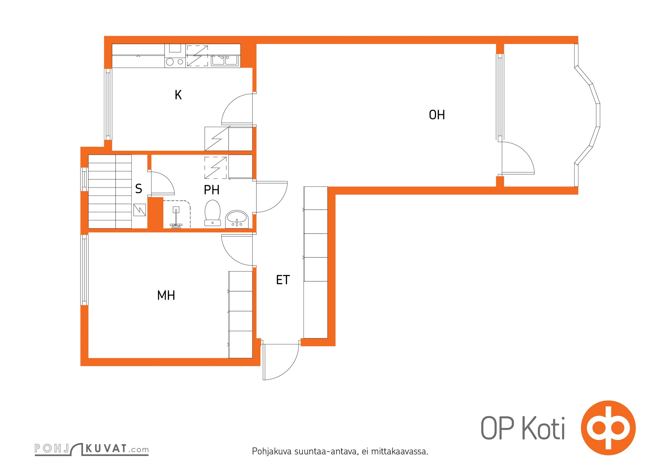 Kohteen pohjakuva
