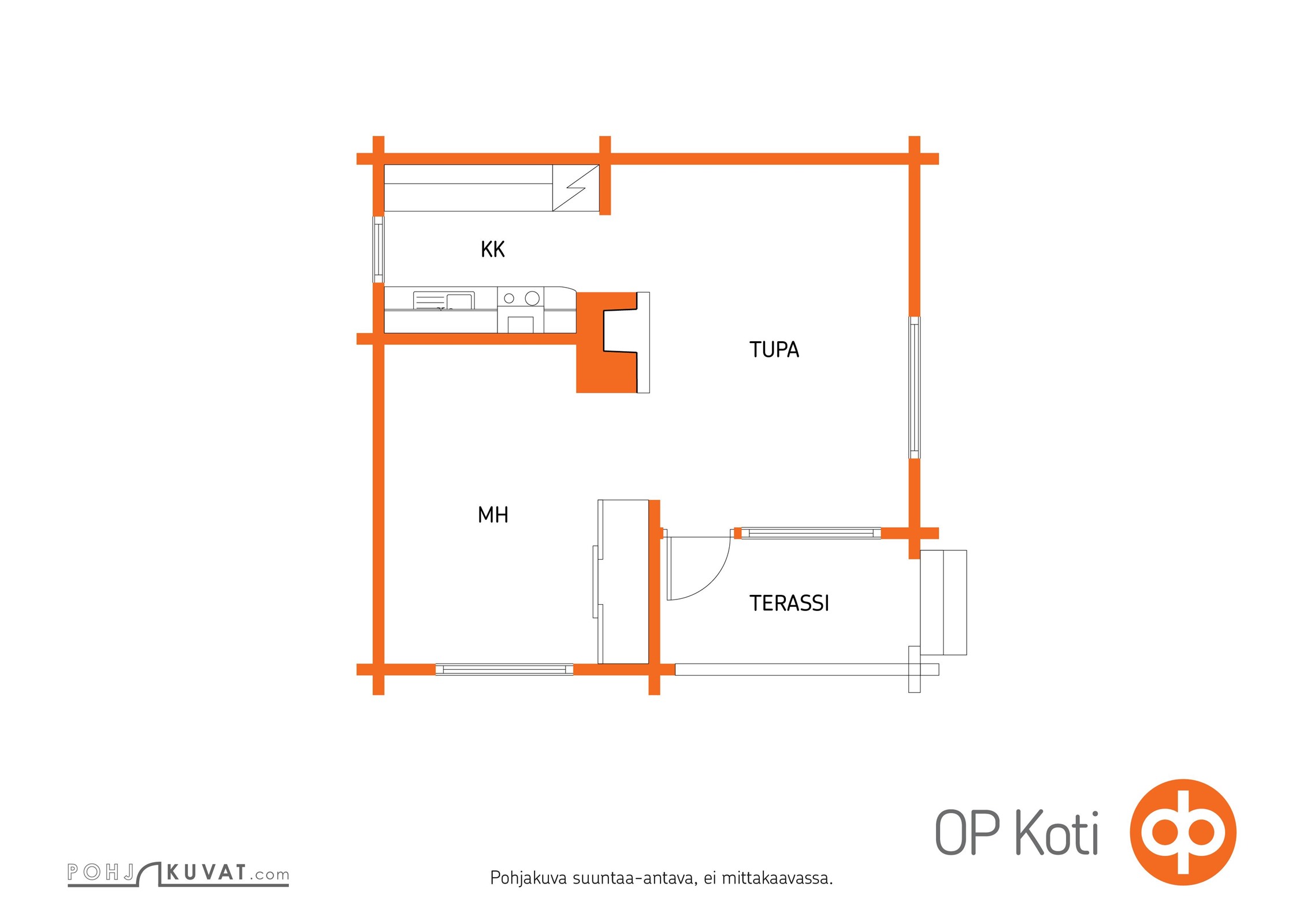 Kohteen pohjakuva