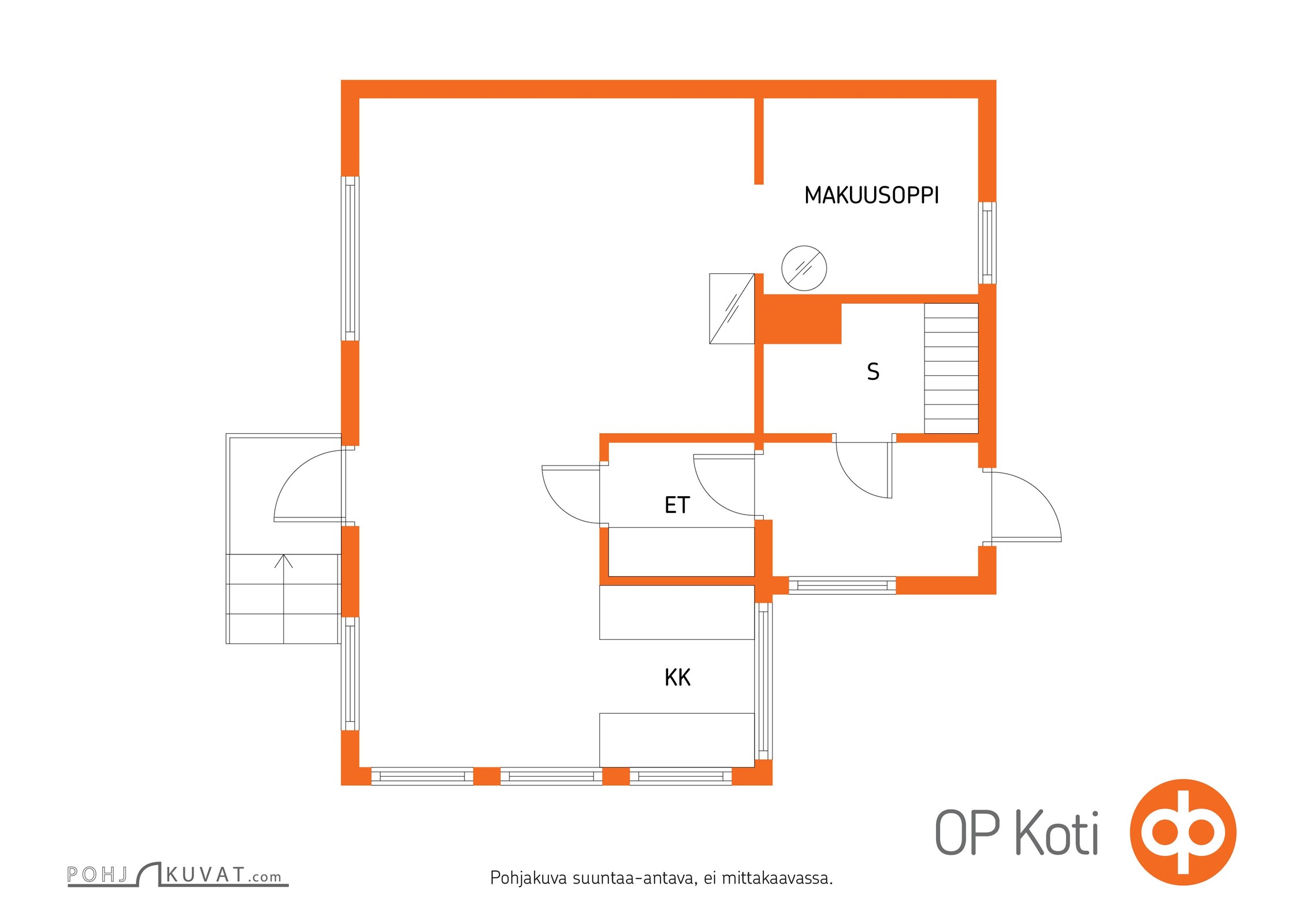Kohteen pohjakuva