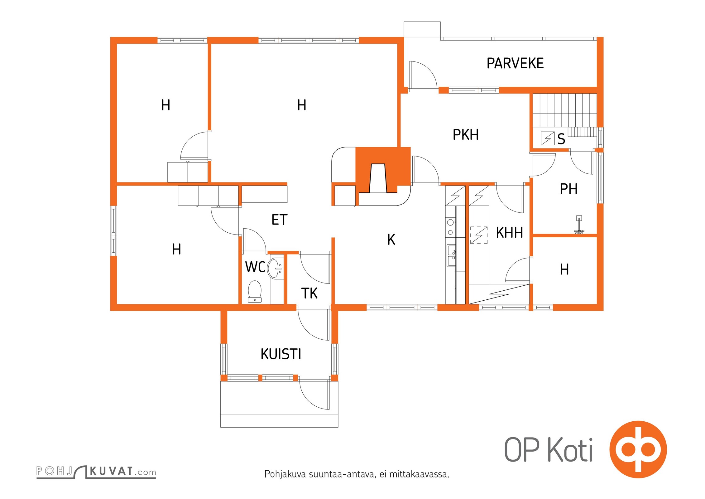 Kohteen pohjakuva